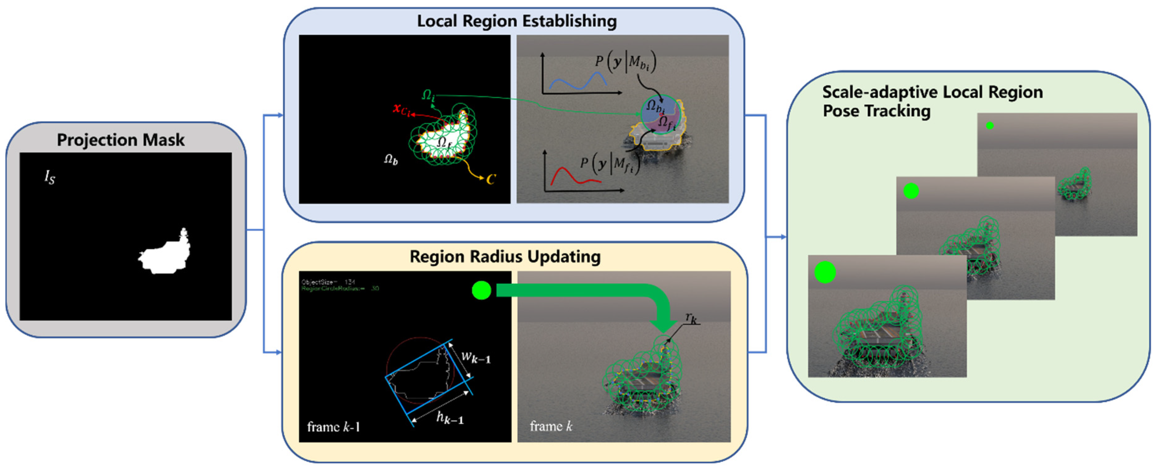 Drones 06 00182 g004 550