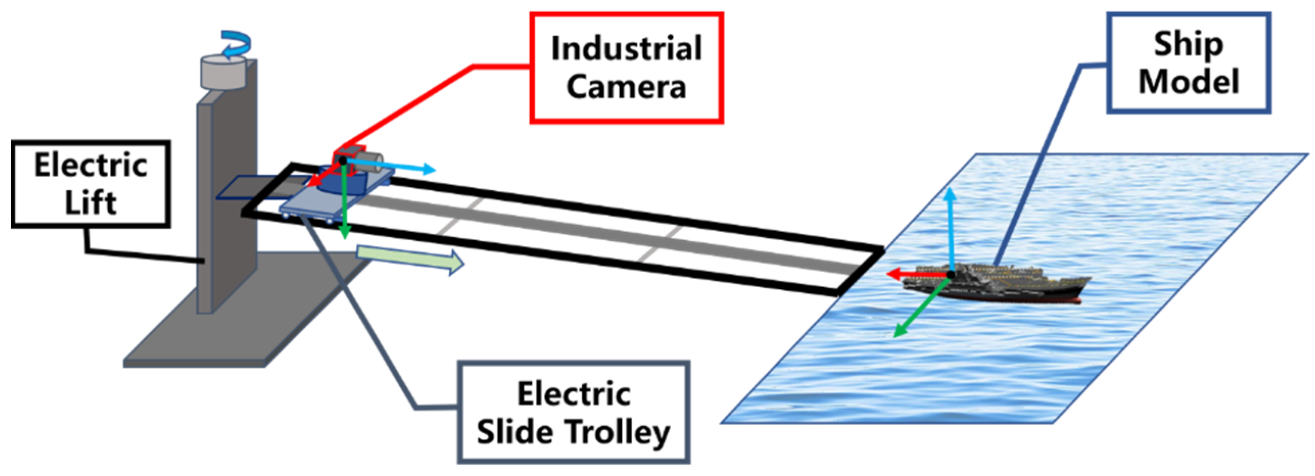 Drones 06 00182 g008 550
