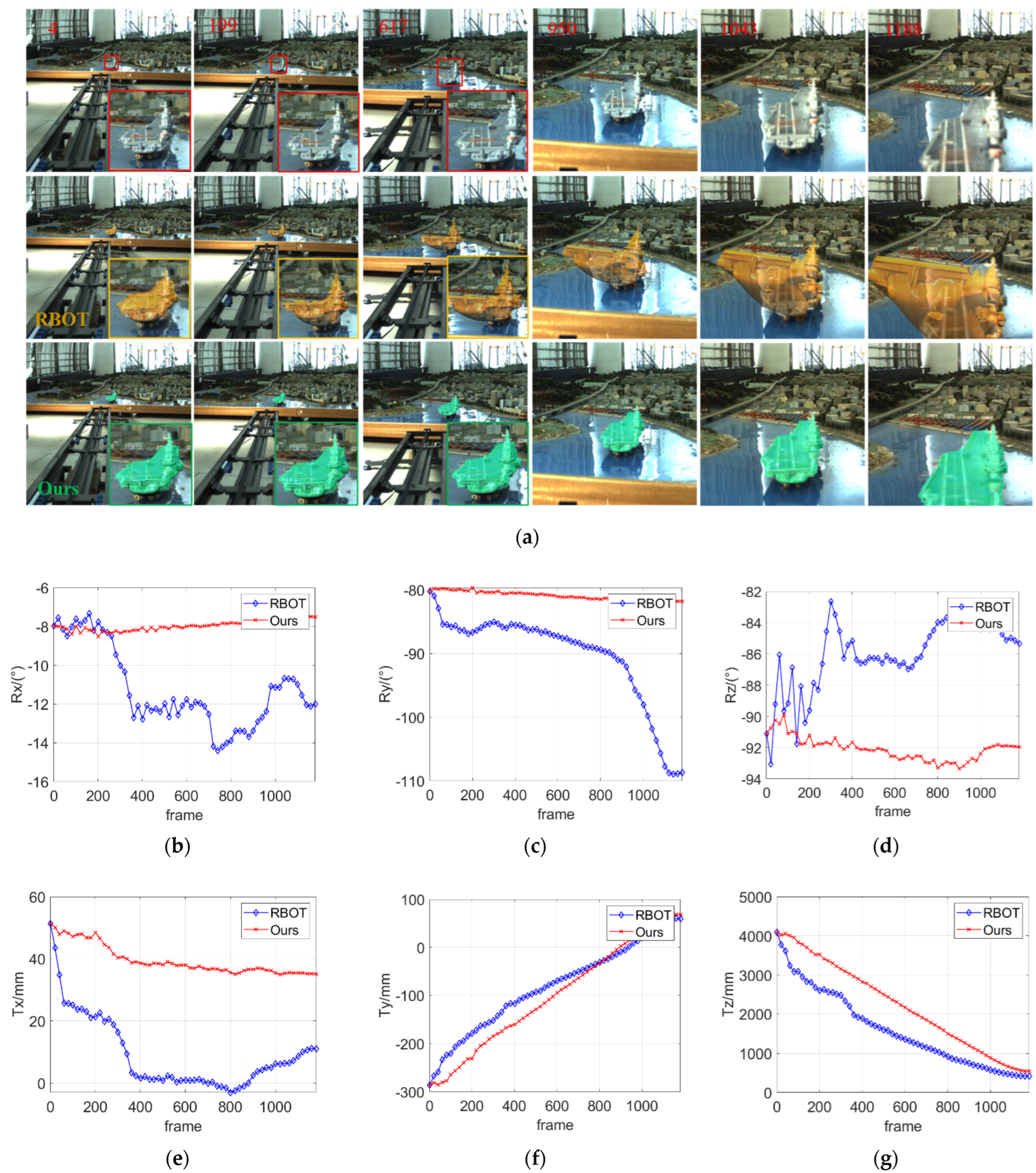 Drones 06 00182 g009 550
