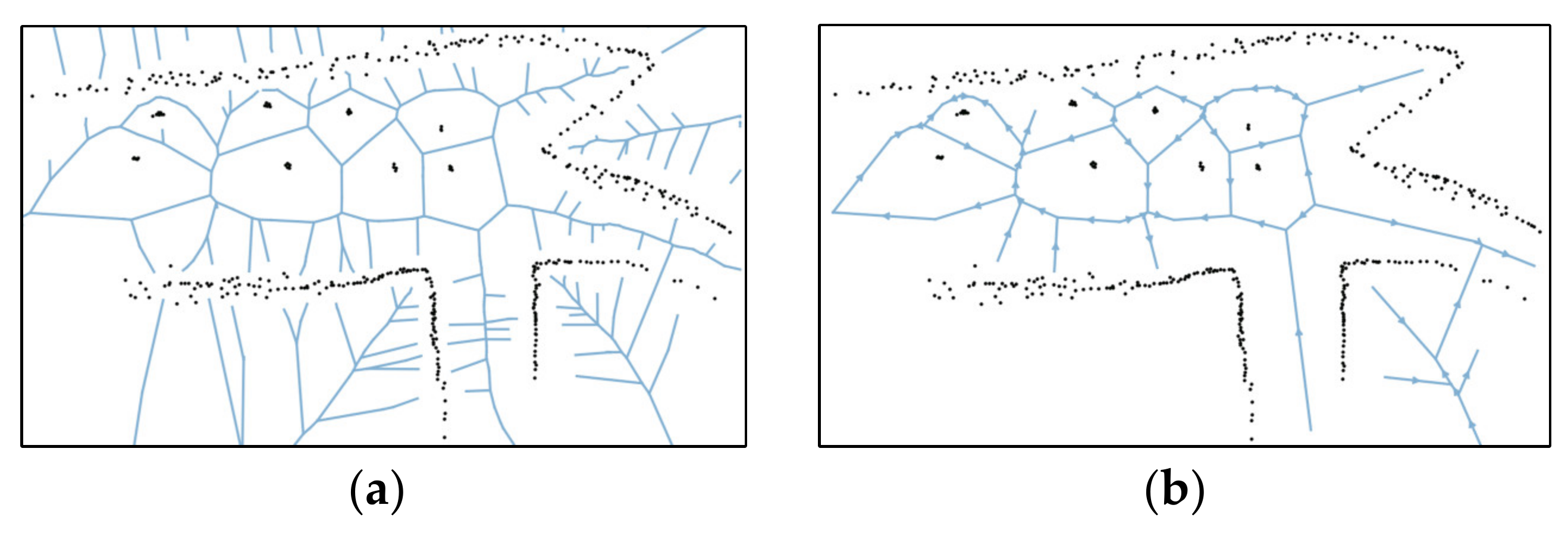 Drones 06 00183 g003