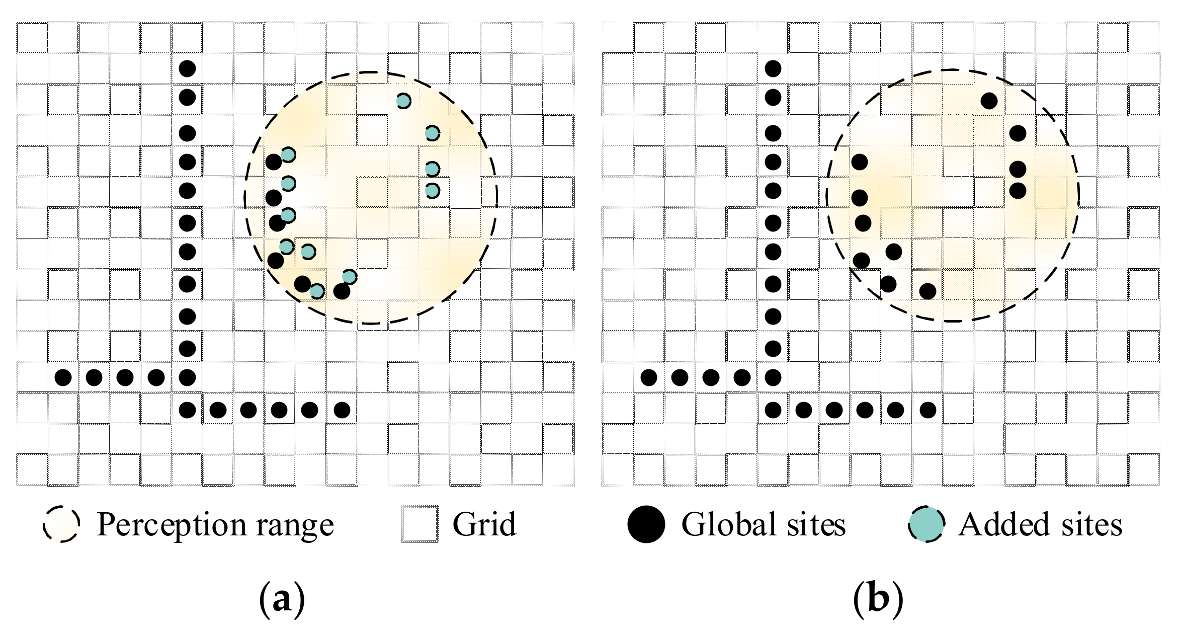 Drones 06 00183 g004