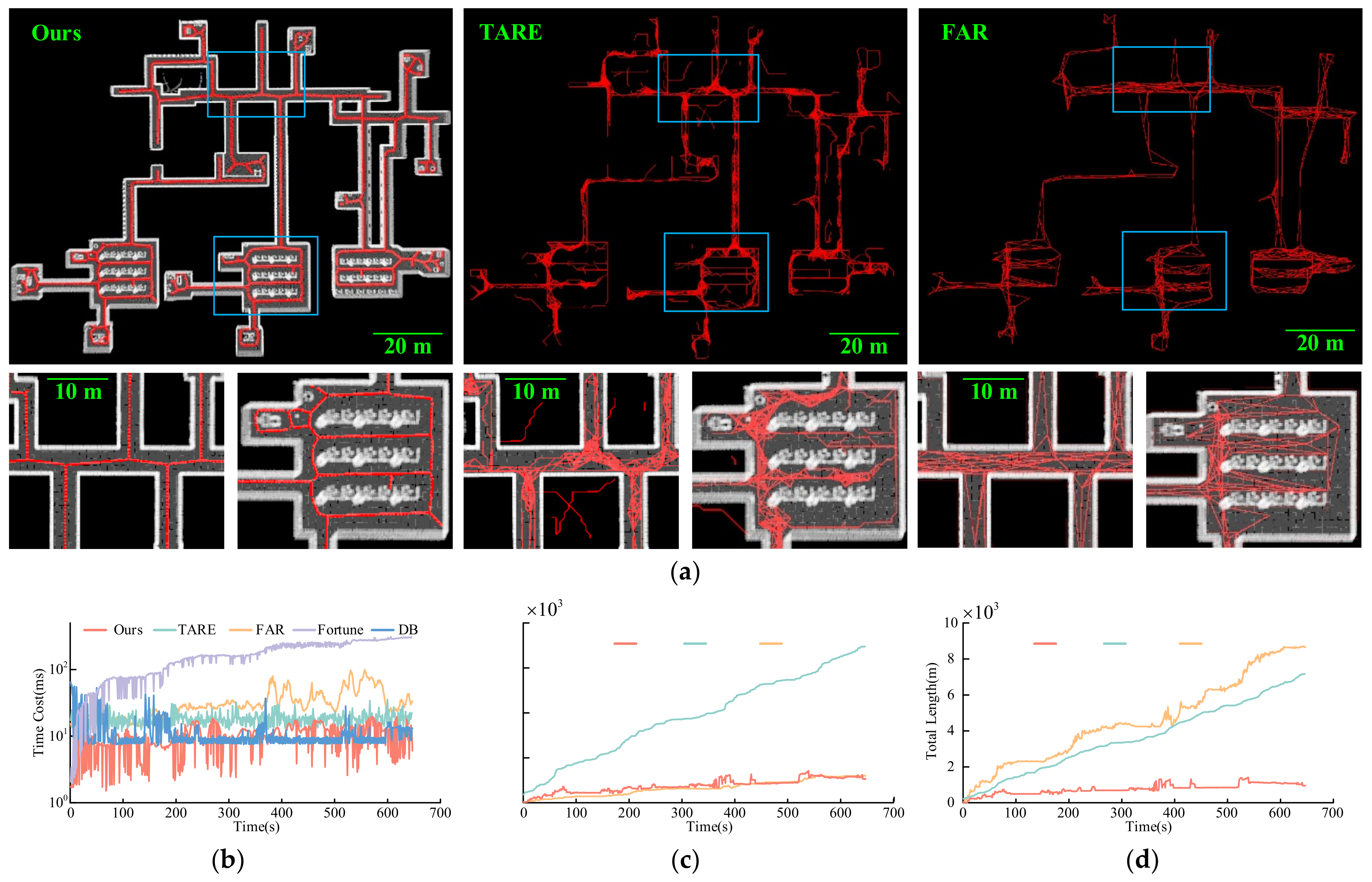 Drones 06 00183 g007