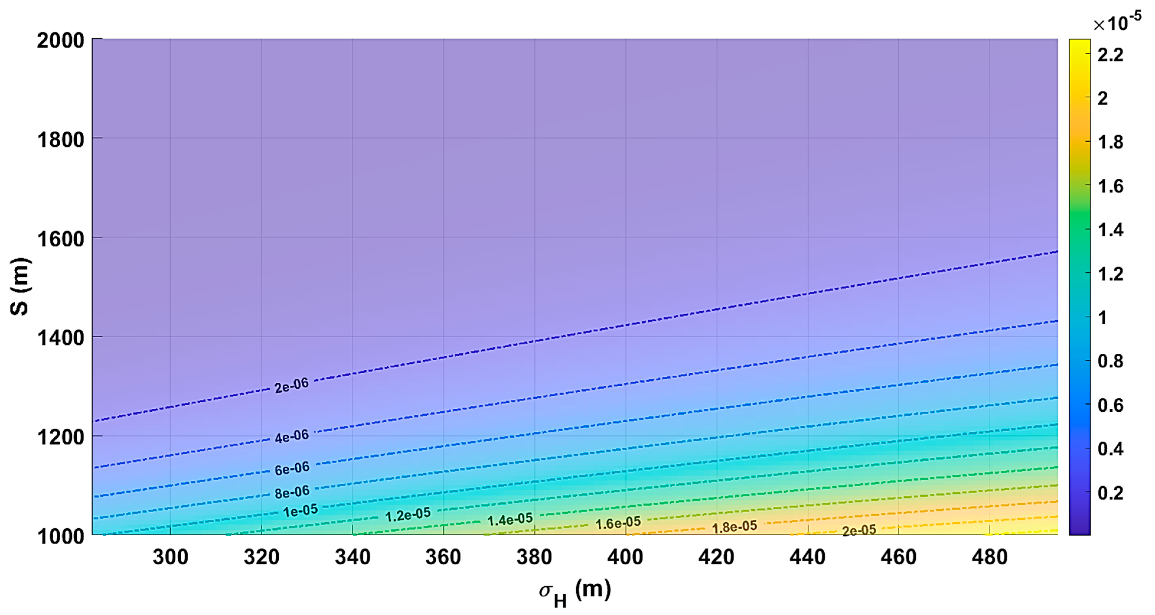 Drones 06 00184 g022 Drones 06 00184 g022