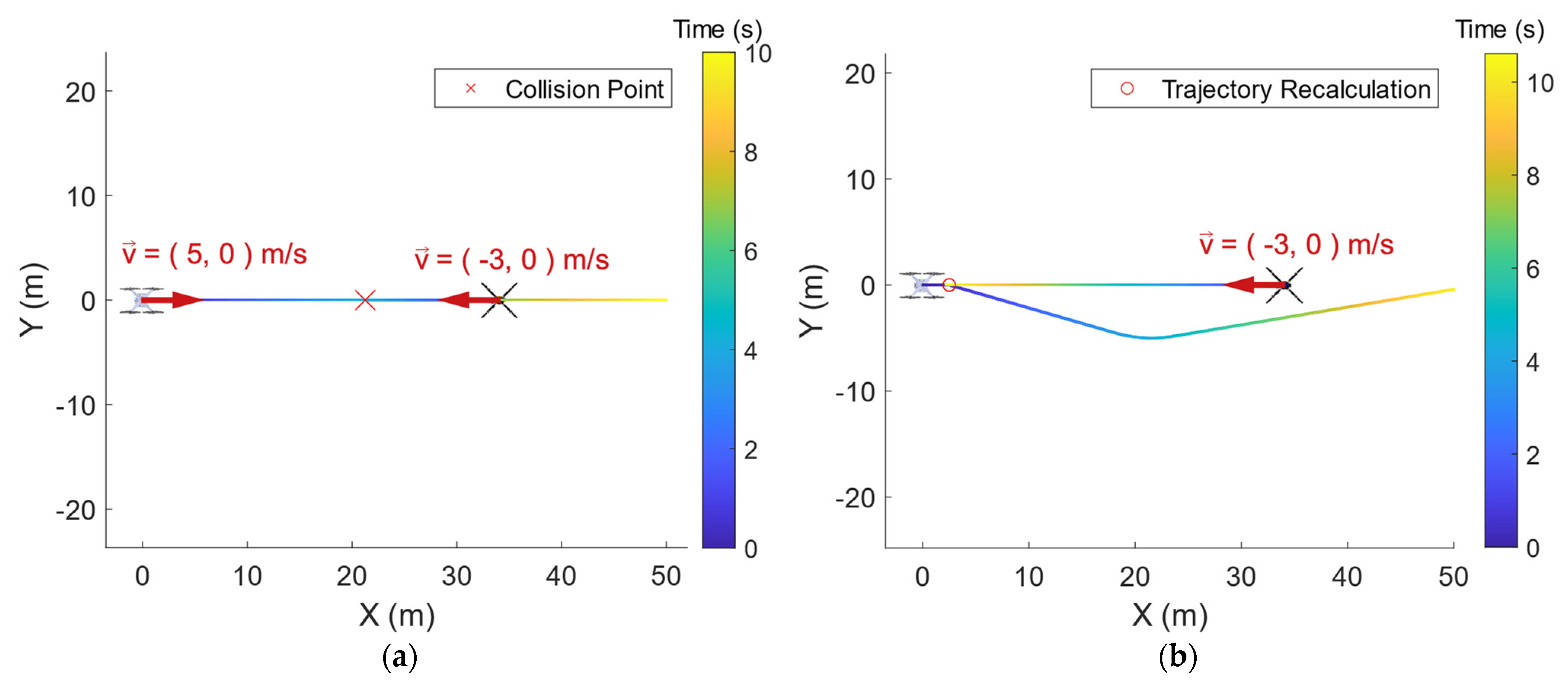 Drones 06 00185 g007