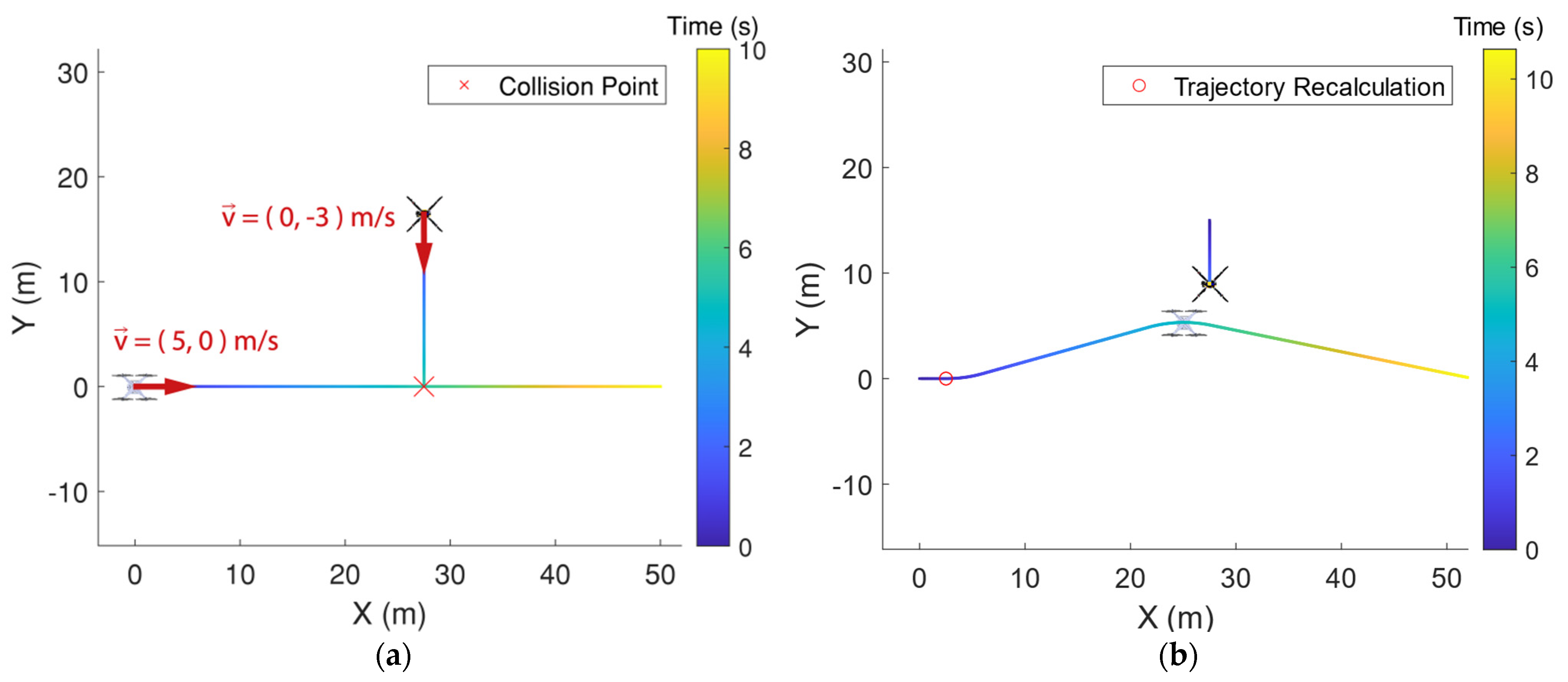 Drones 06 00185 g009