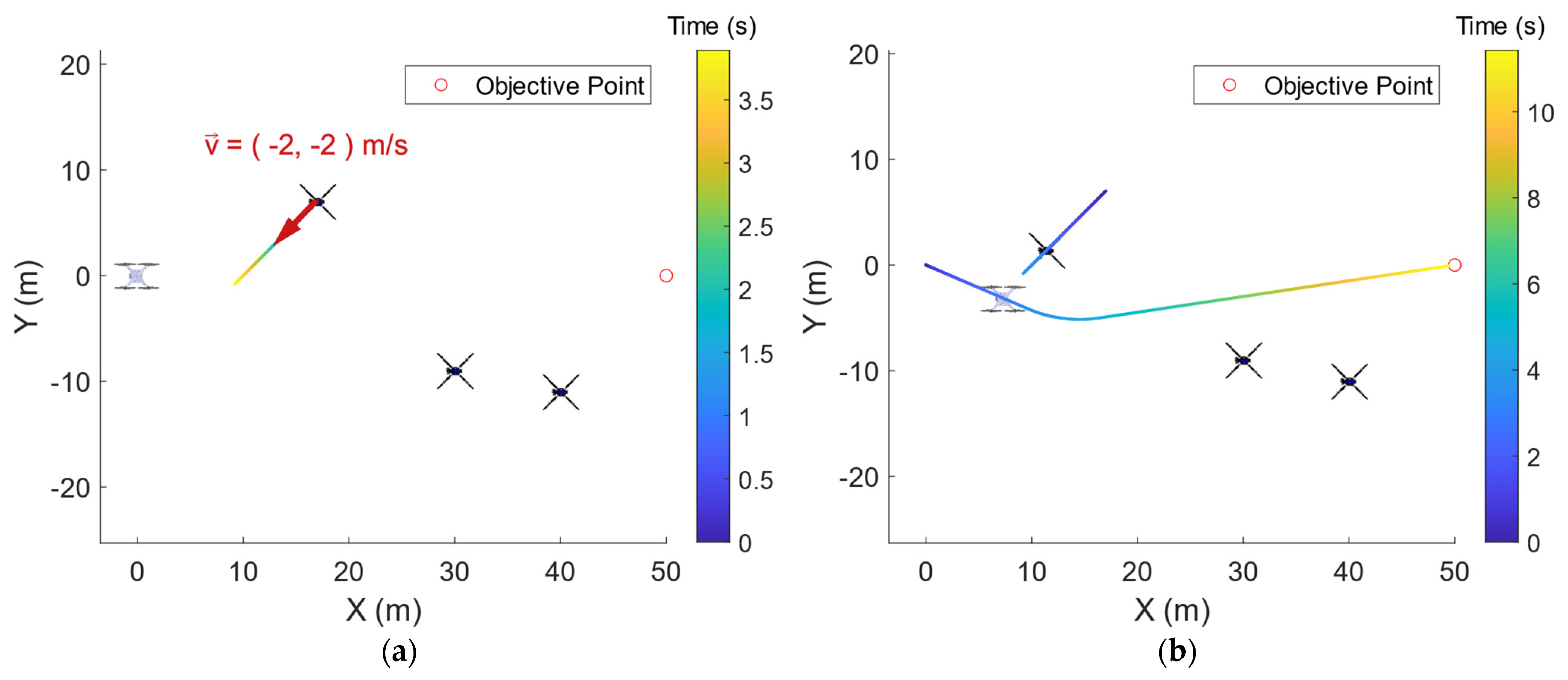 Drones 06 00185 g011