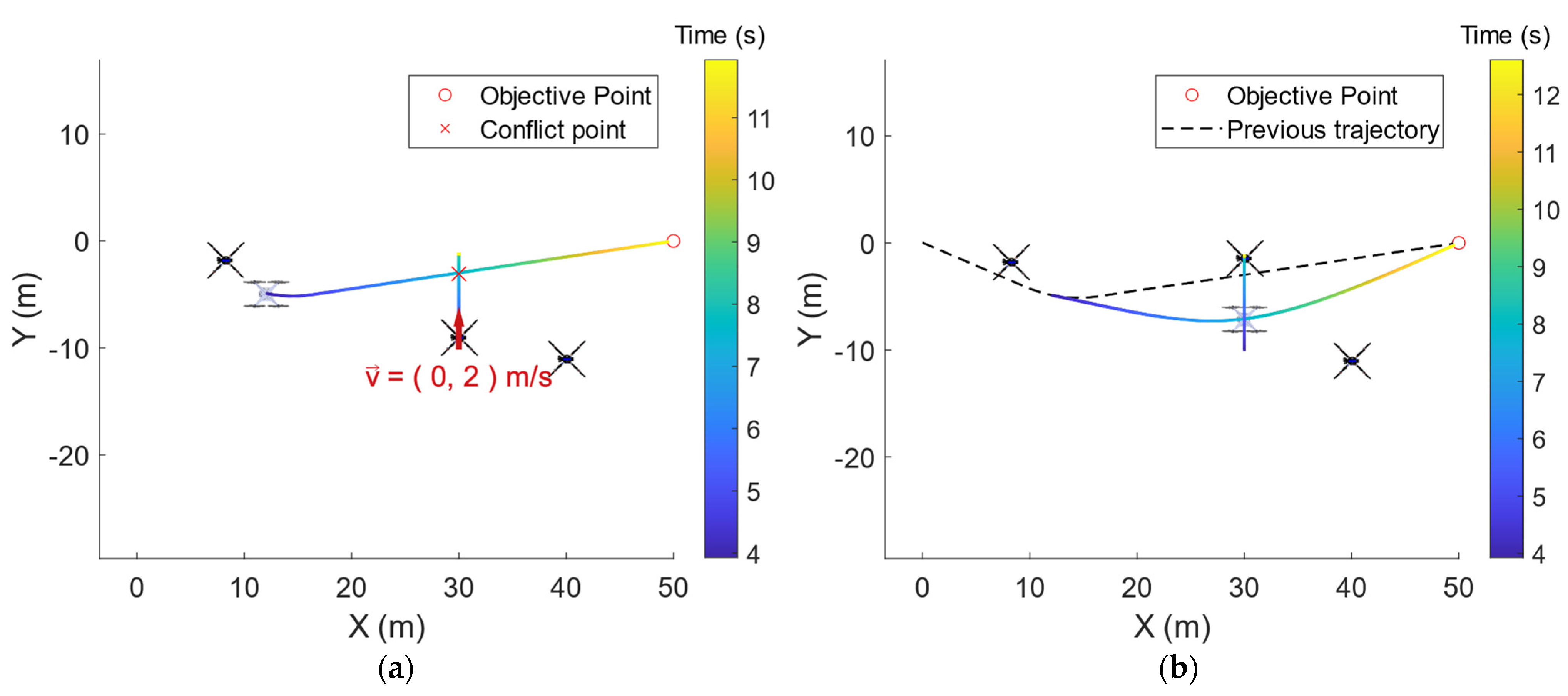 Drones 06 00185 g012