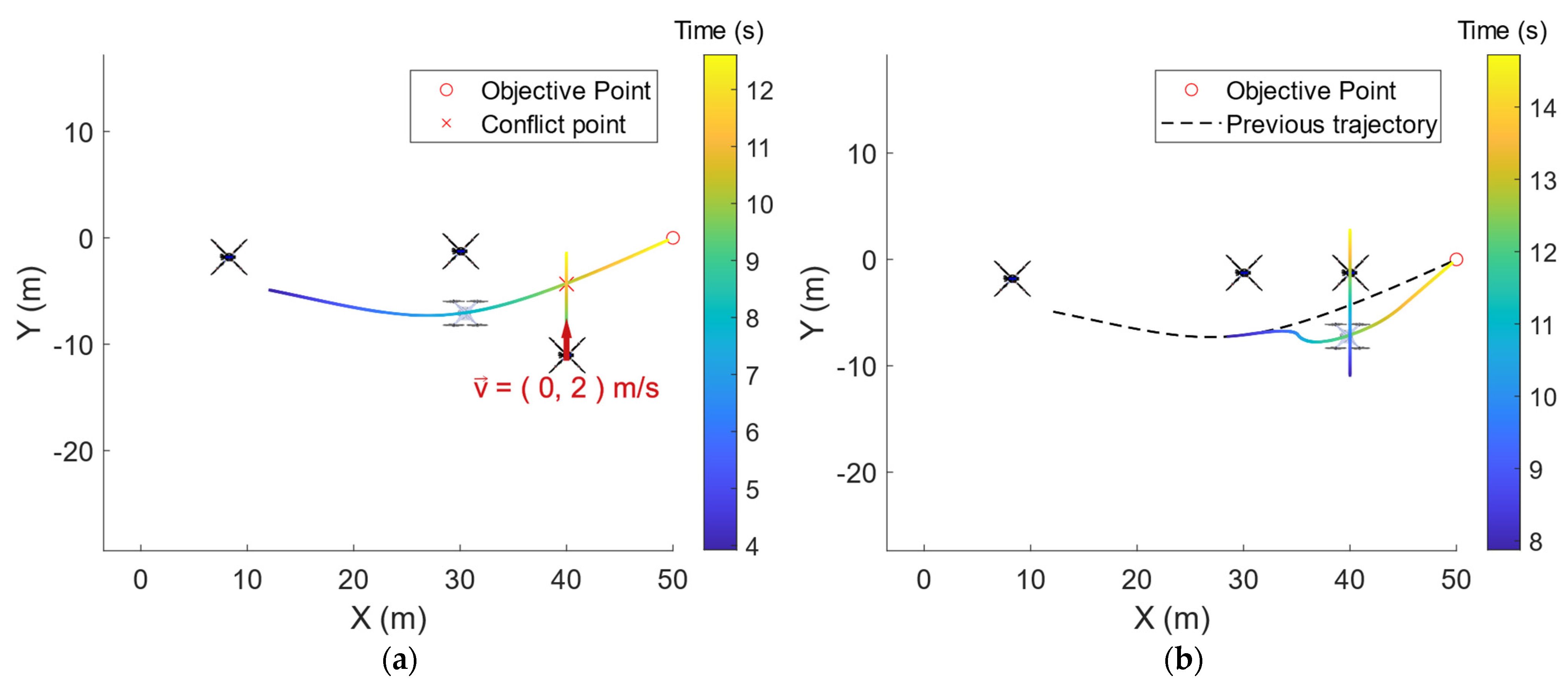 Drones 06 00185 g013