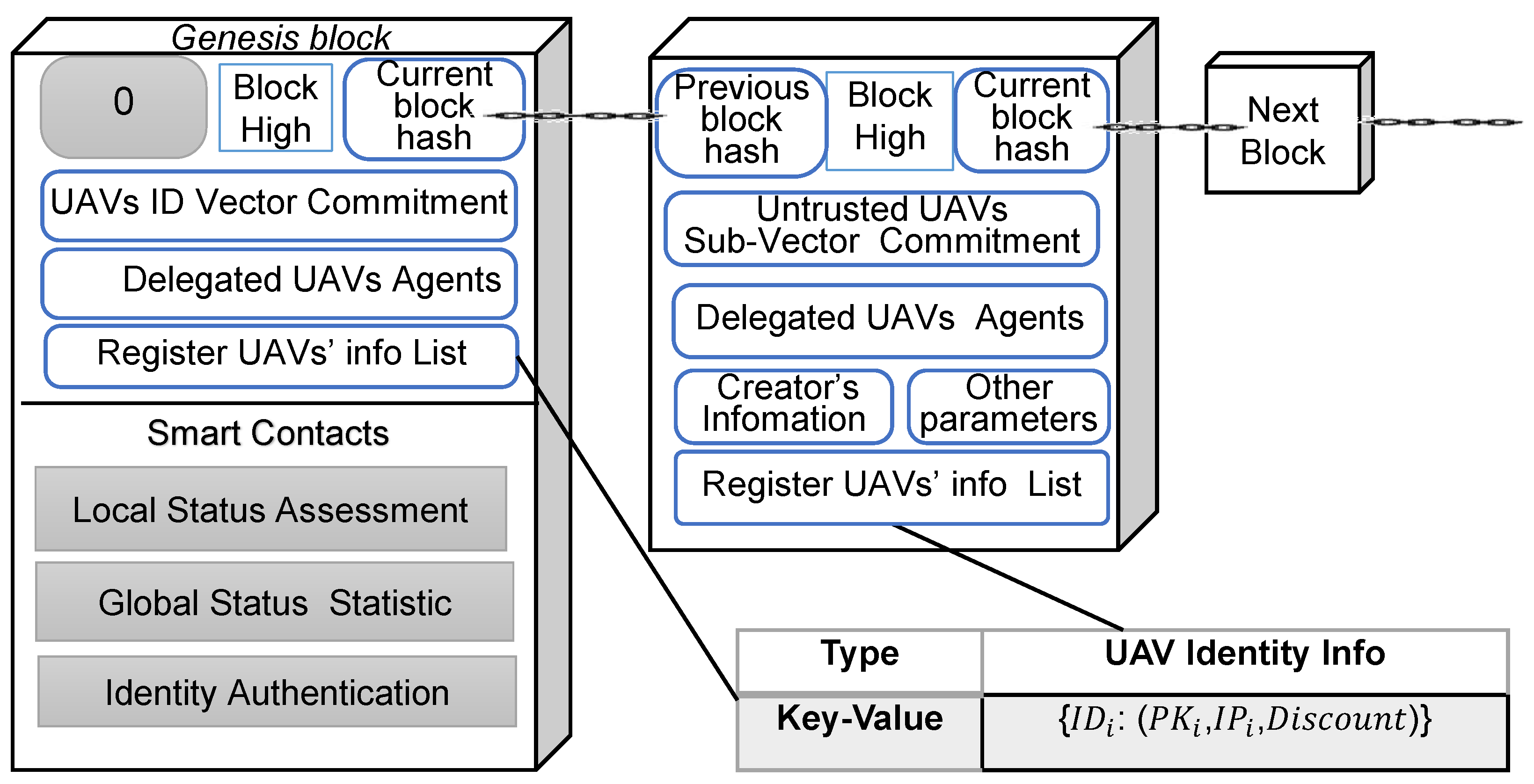 Drones 06 00187 g002 550