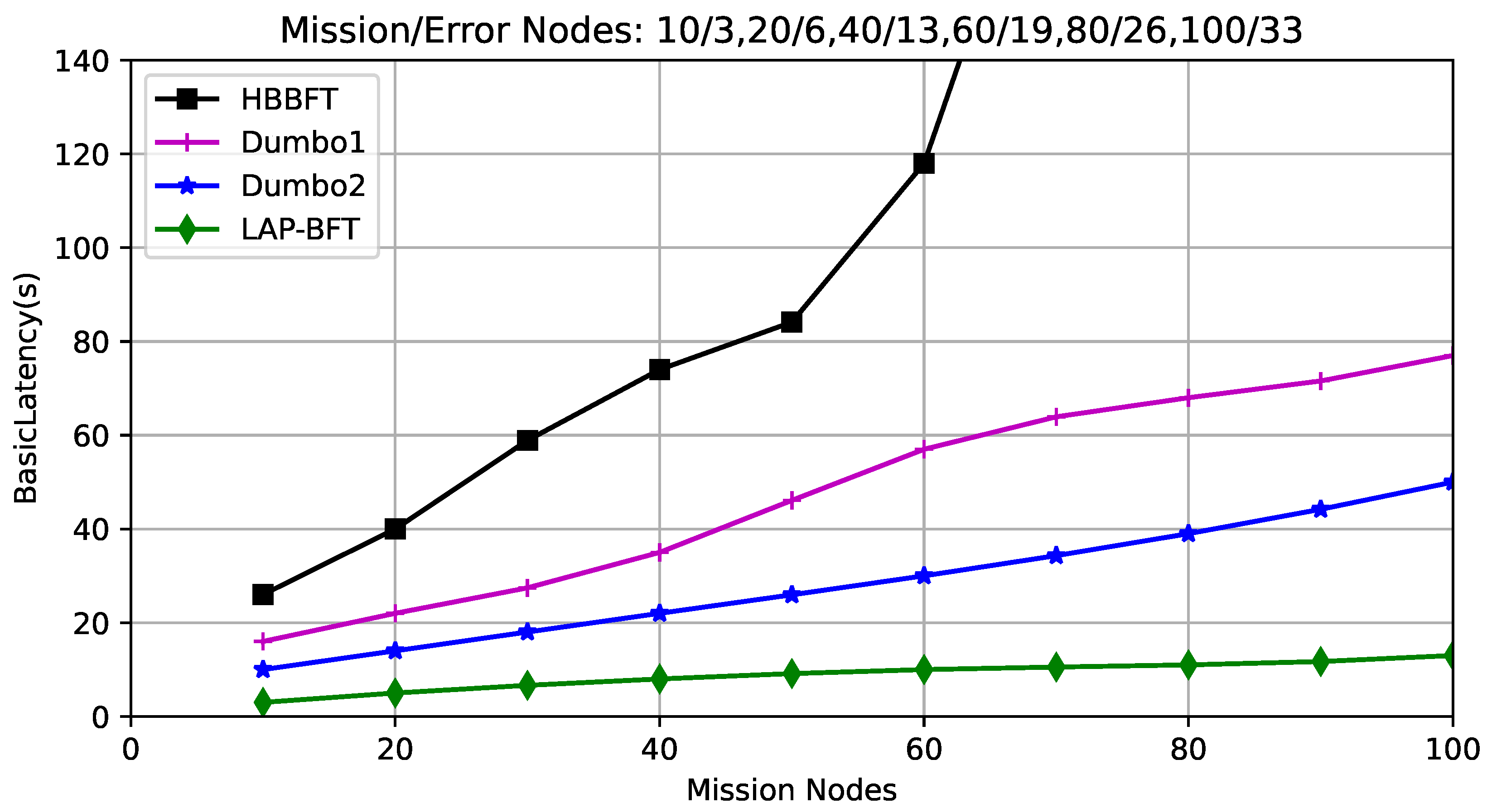 Drones 06 00187 g005 550