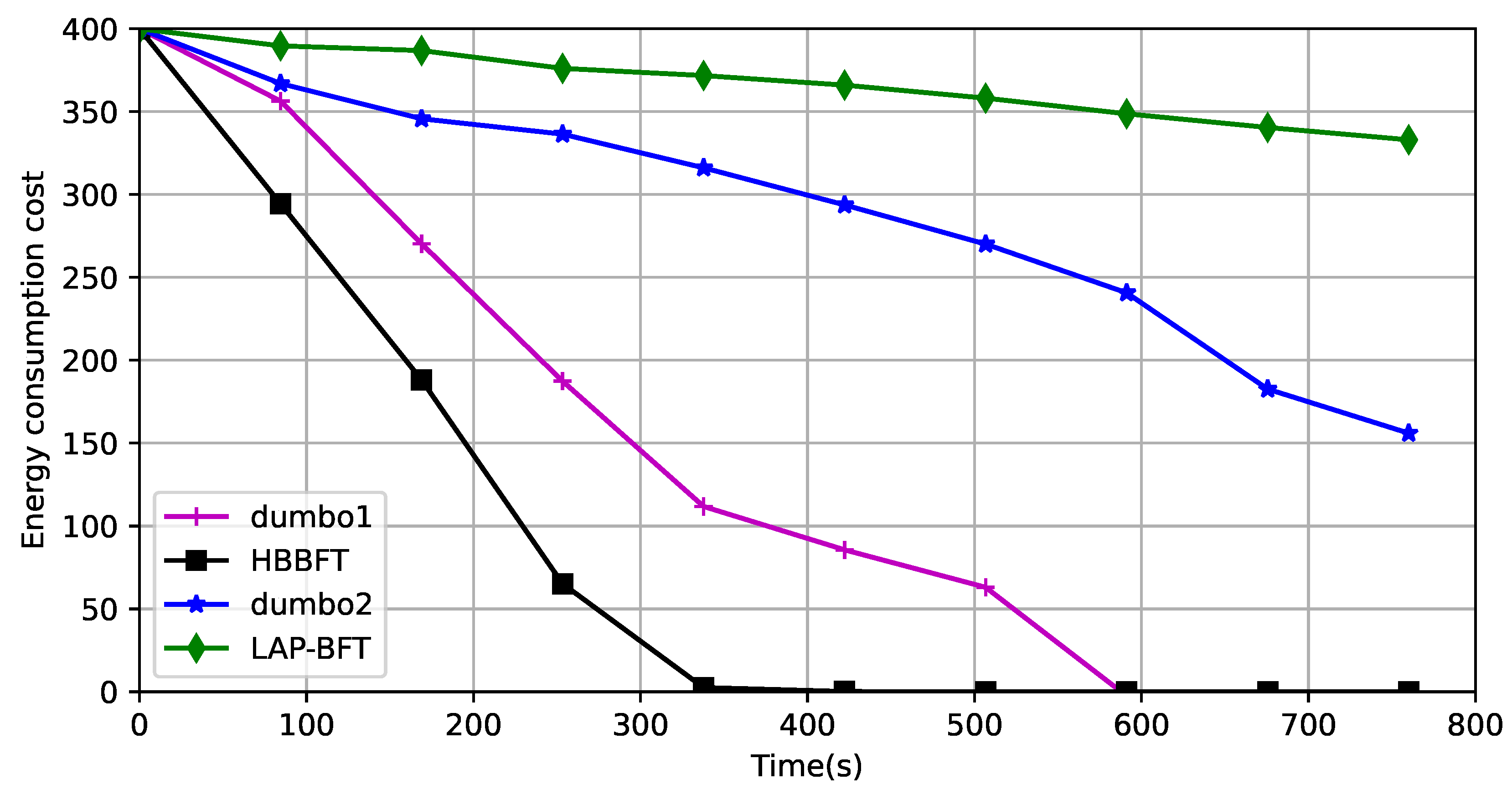 Drones 06 00187 g006 550