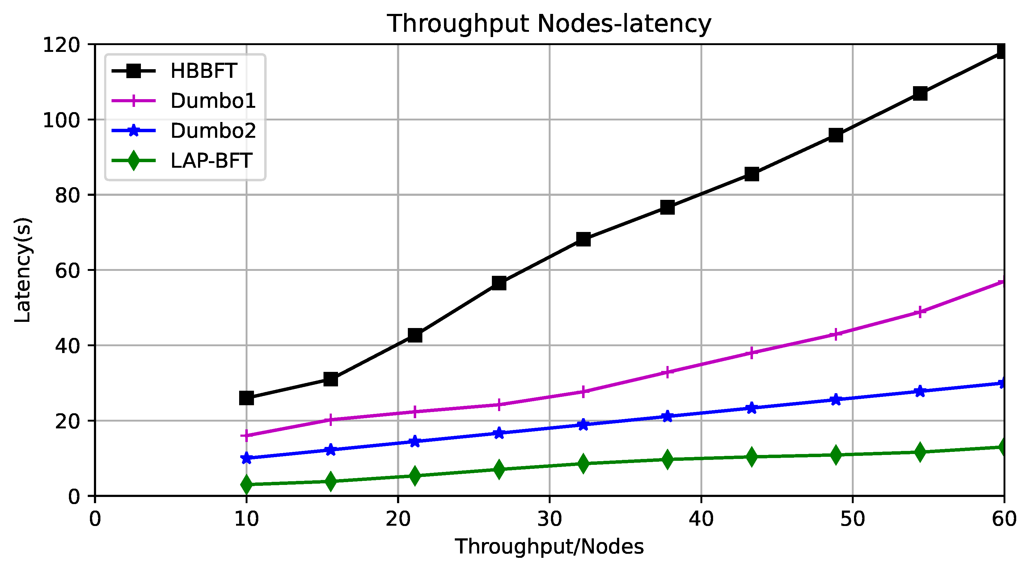 Drones 06 00187 g007 550