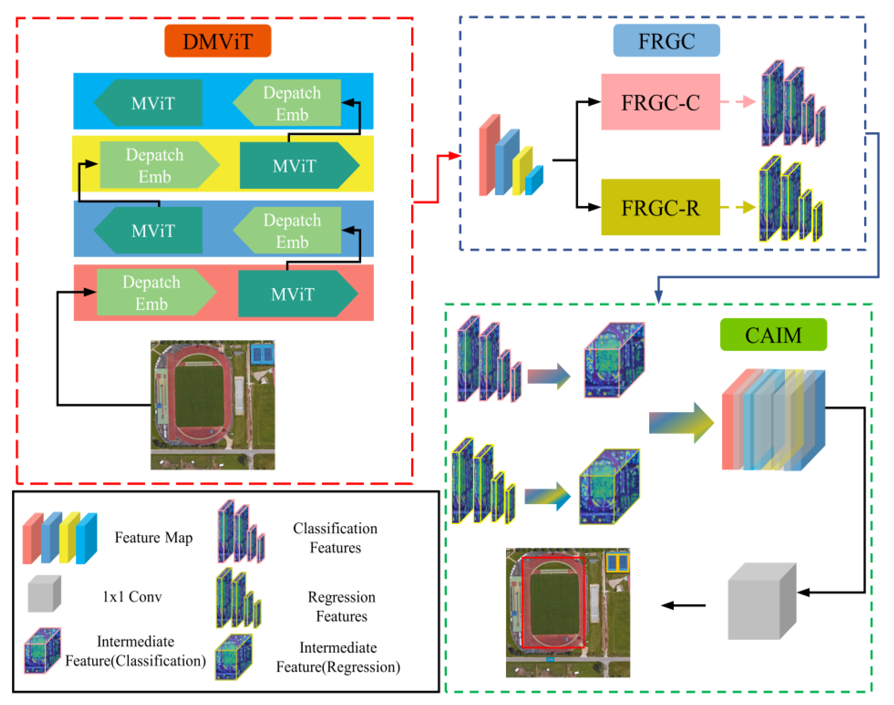 Drones 06 00188 g003
