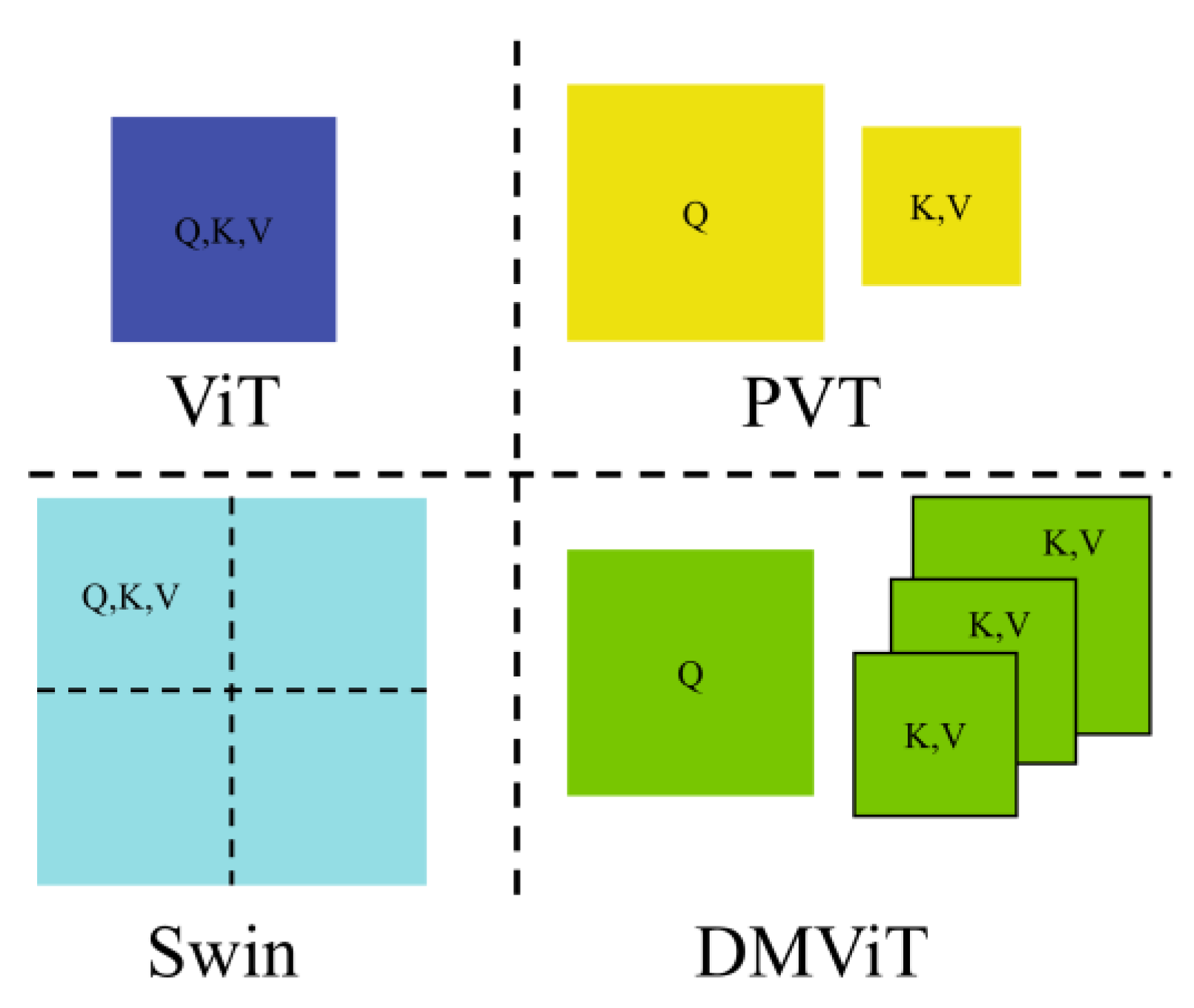 Drones 06 00188 g007