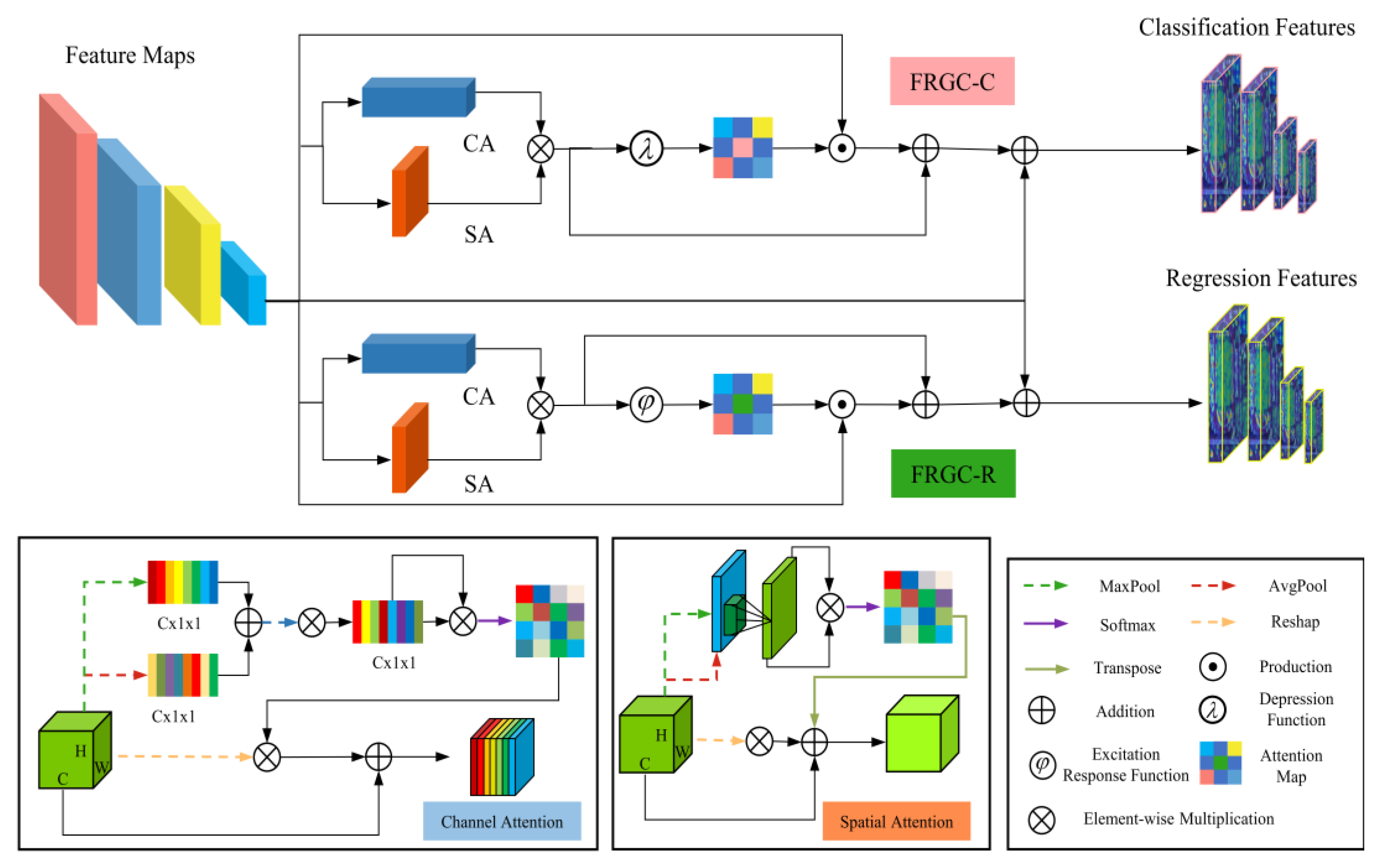 Drones 06 00188 g008