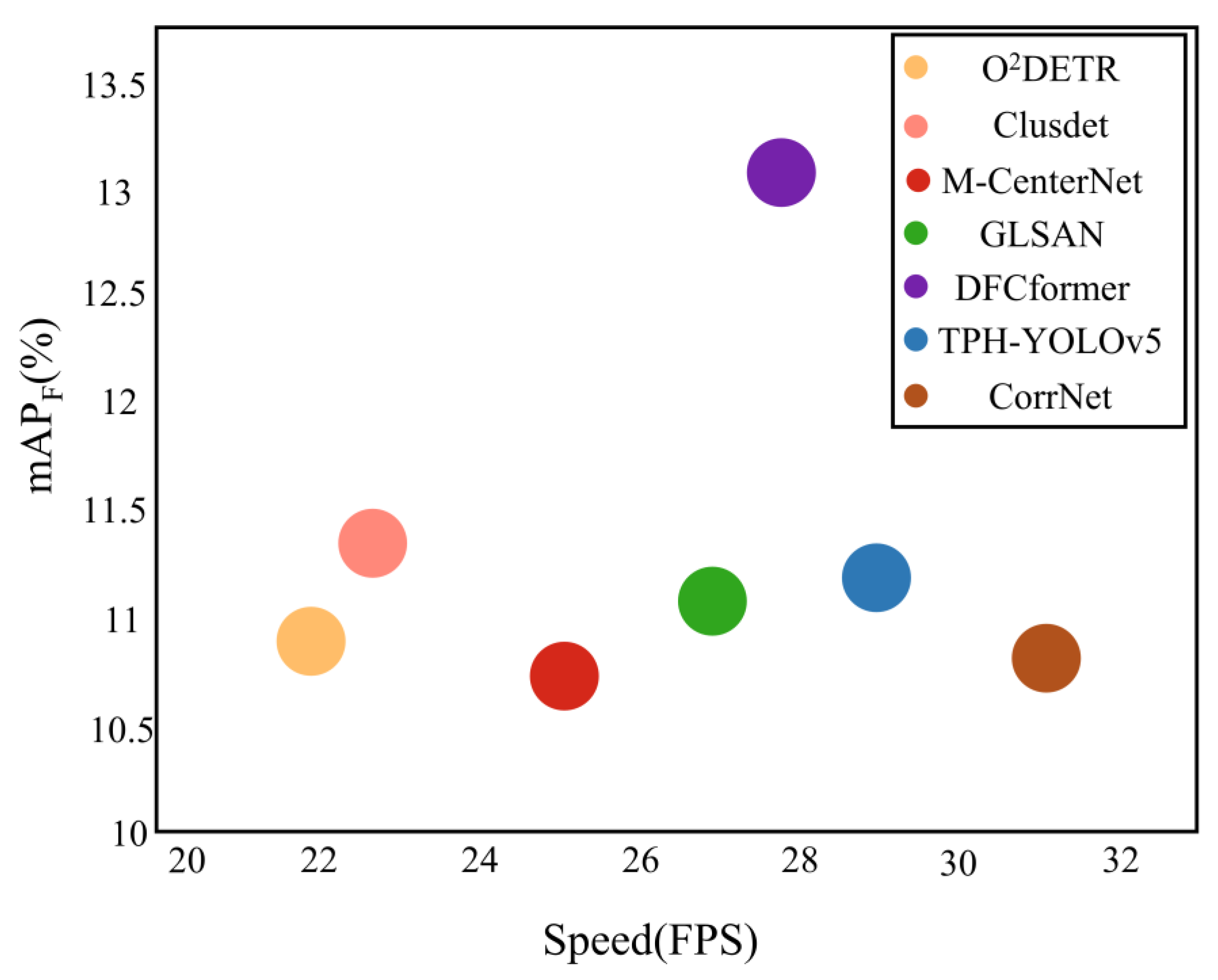 Drones 06 00188 g014