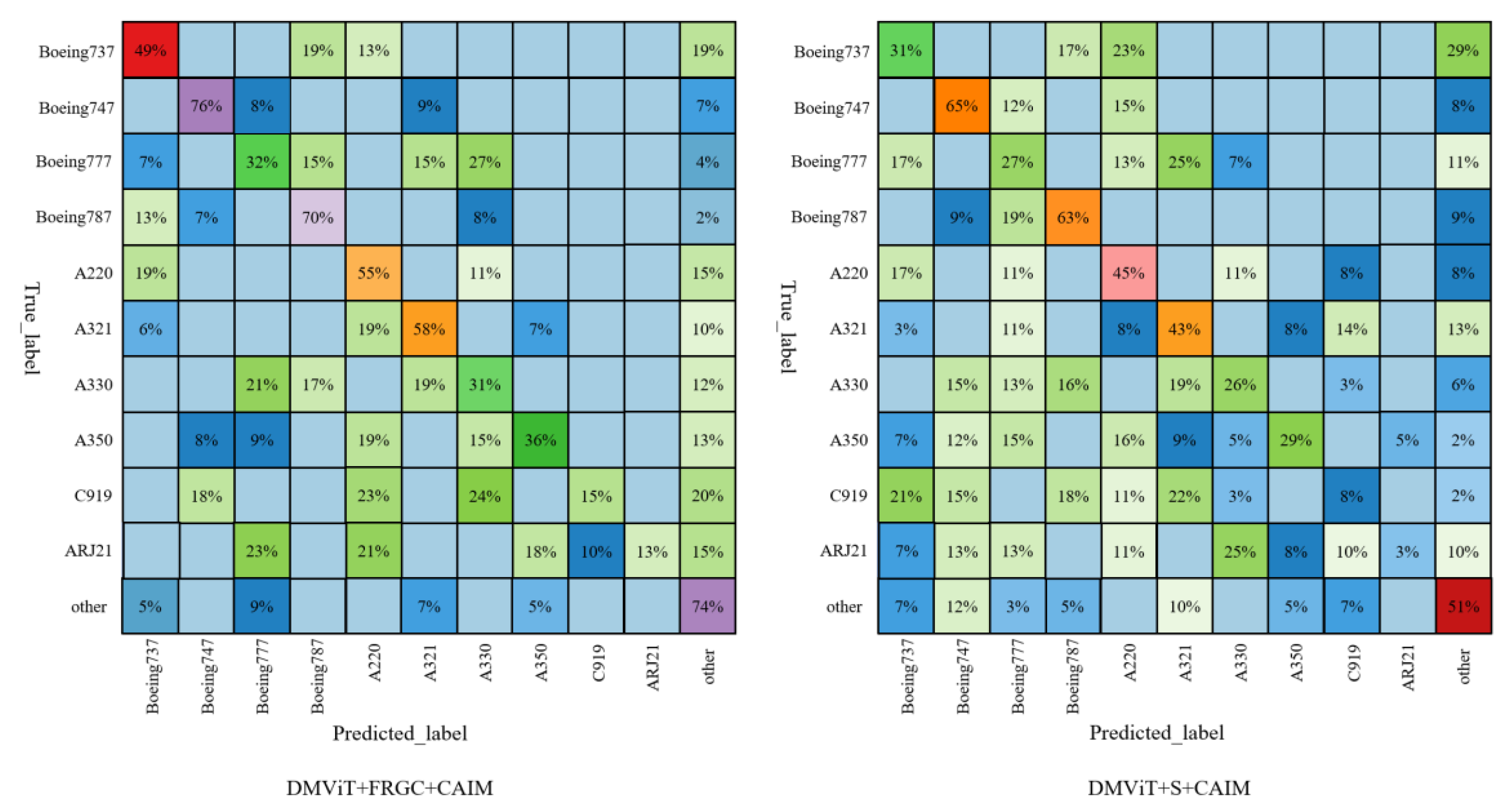 Drones 06 00188 g017