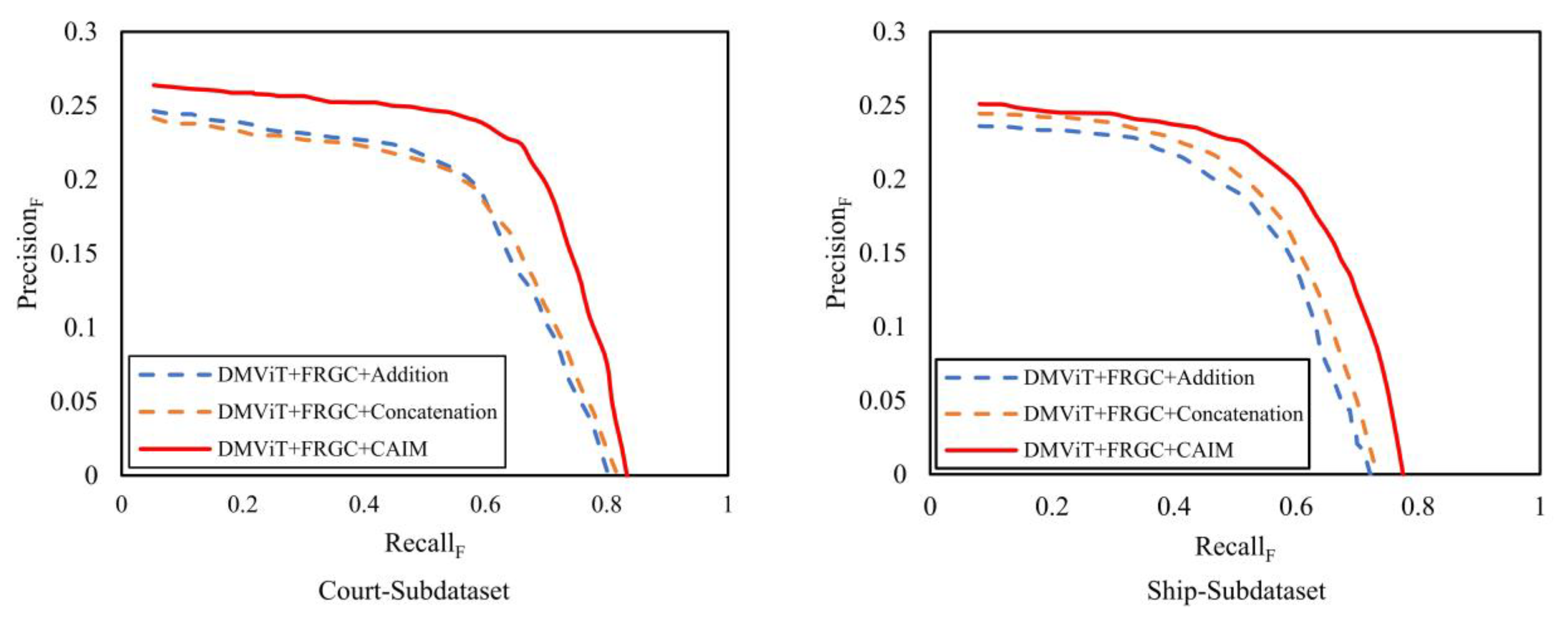 Drones 06 00188 g018