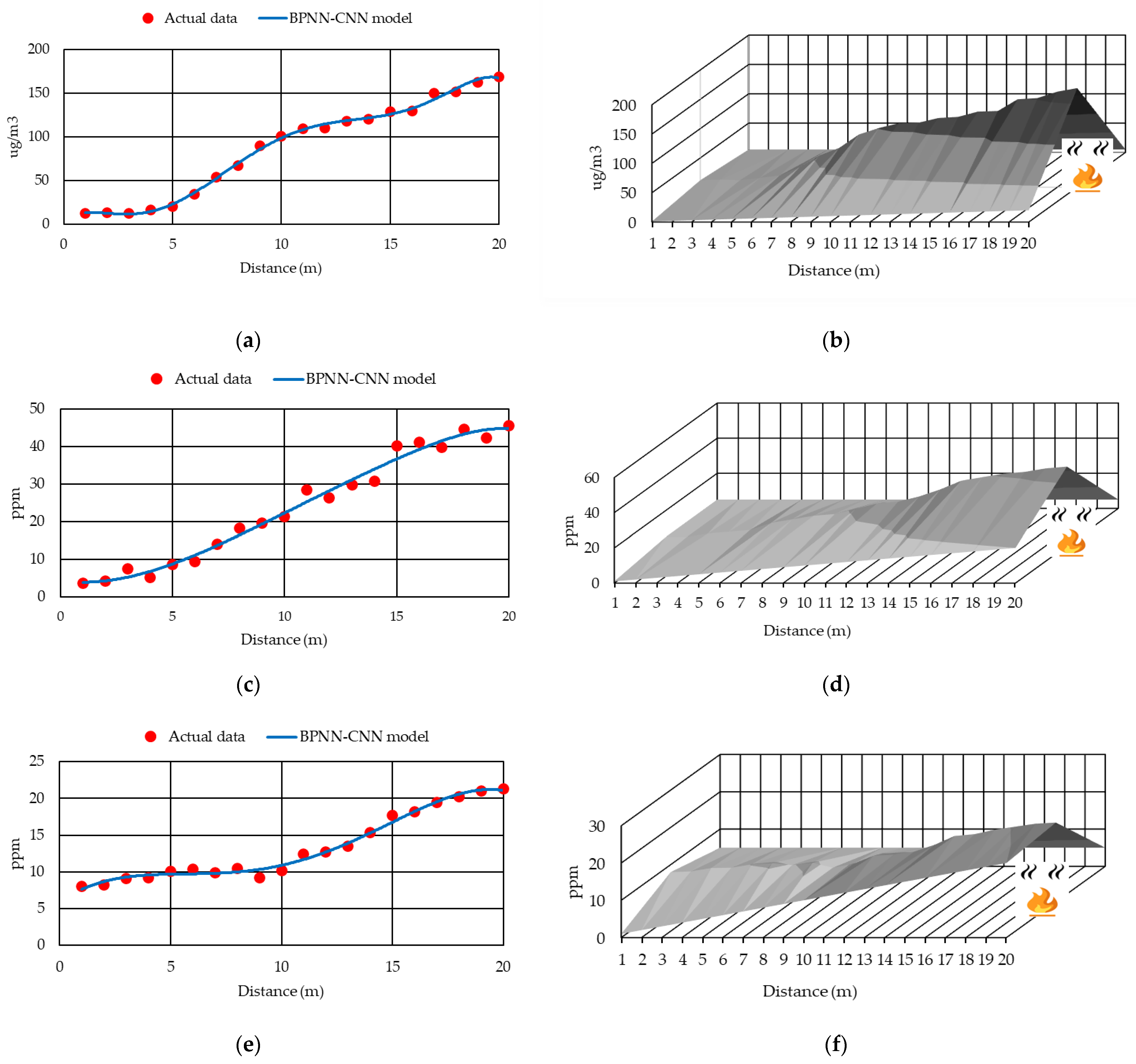 Drones 06 00191 g008a