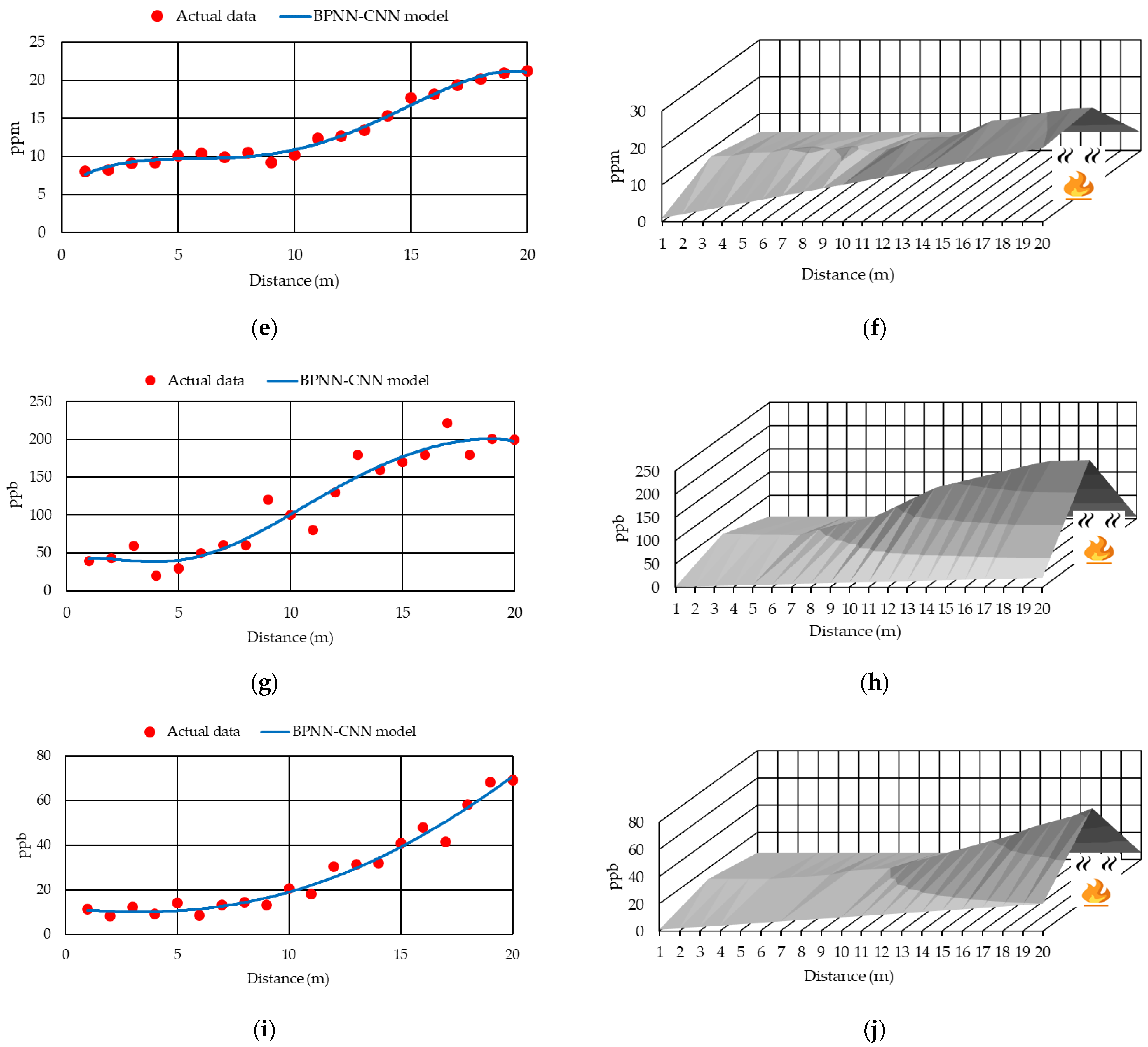 Drones 06 00191 g009b