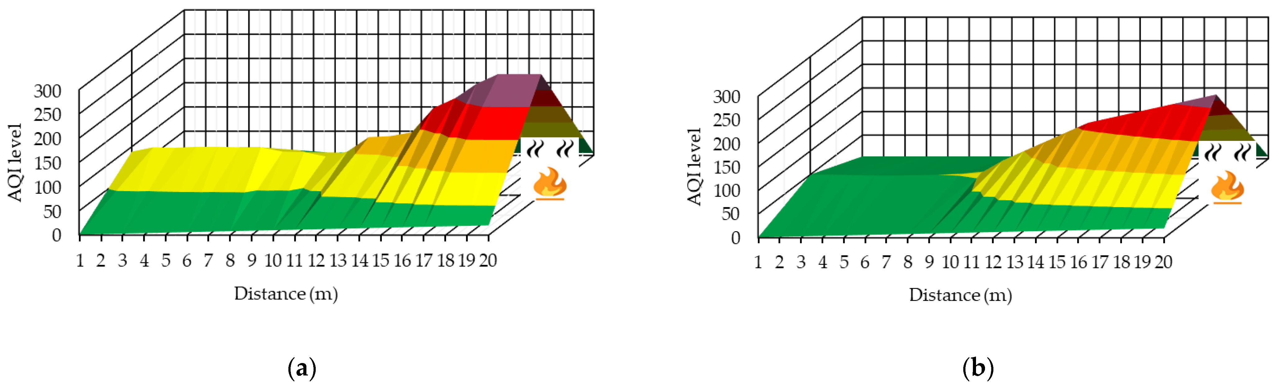 Drones 06 00191 g010