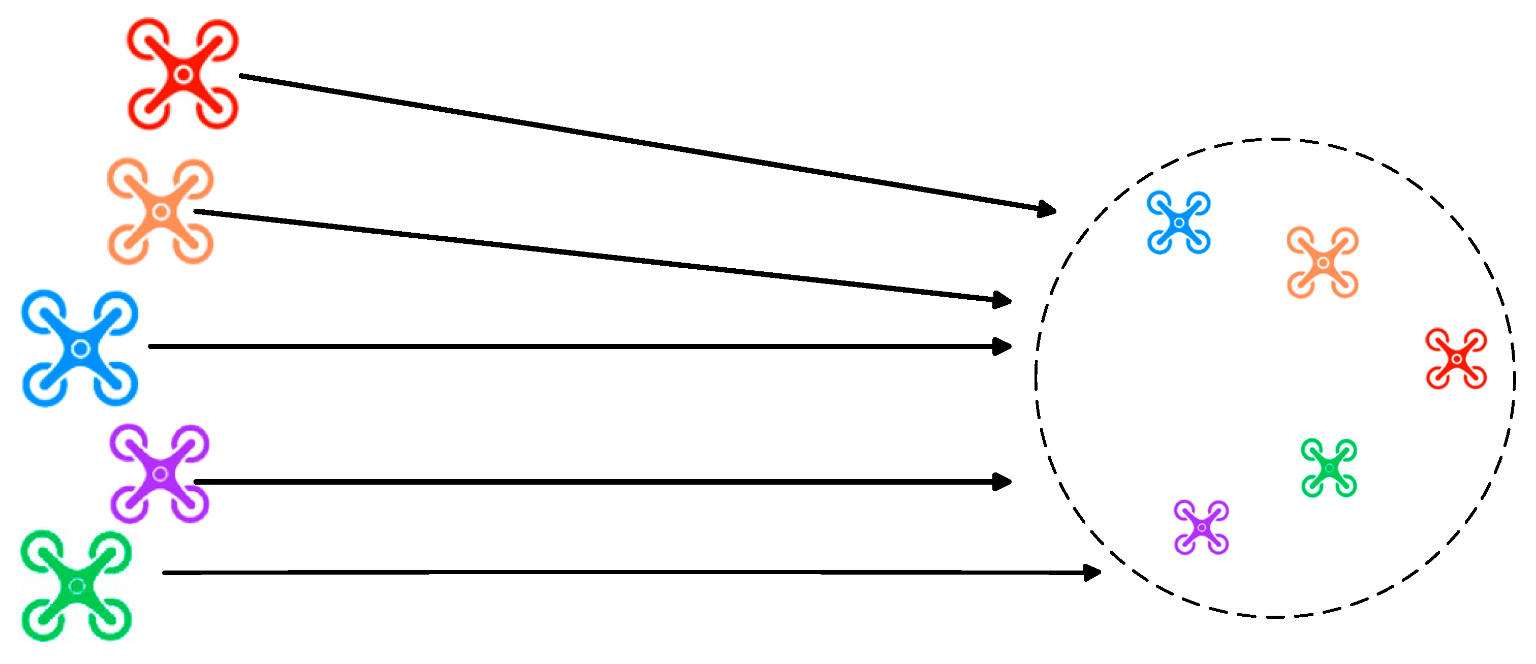 Drones 06 00192 g003 550