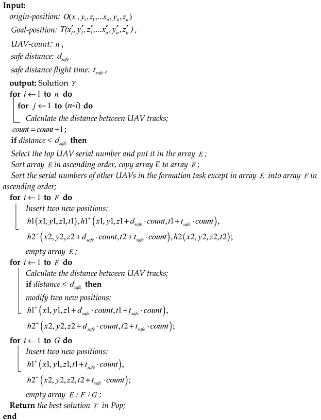 Drones 06 00192 i002