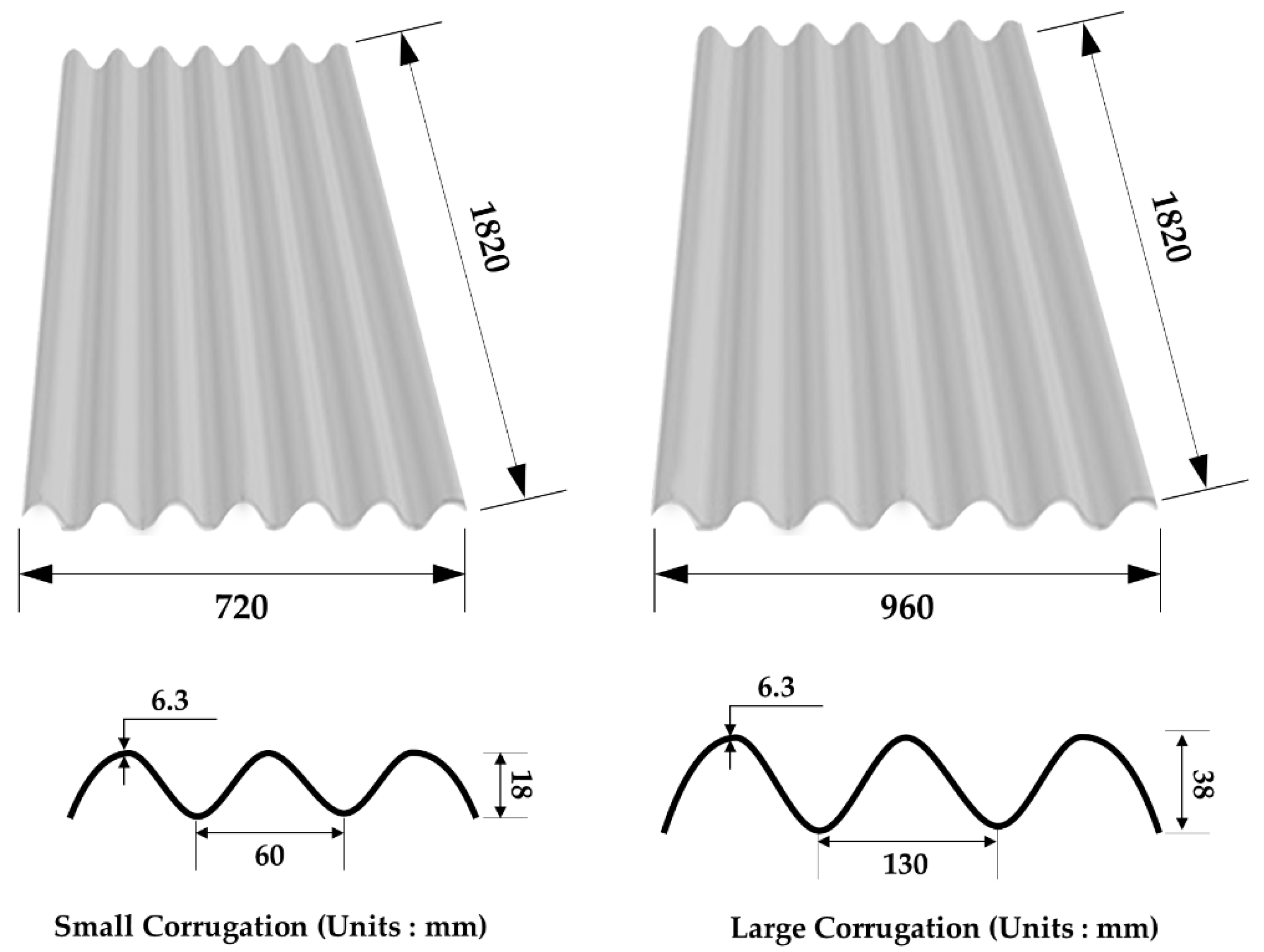 Drones 06 00194 g002 550