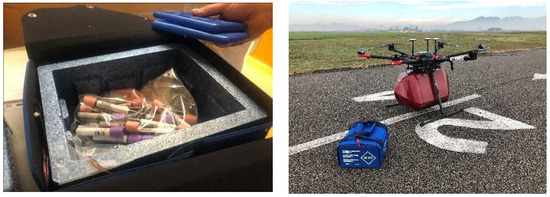Drones Free Full Text Preliminary Clinical Validation of a