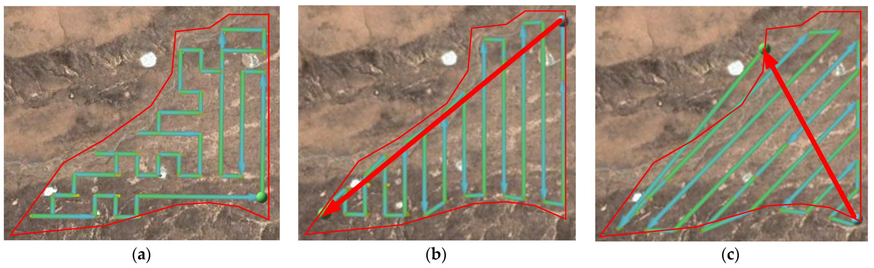 Drones 06 00196 g006