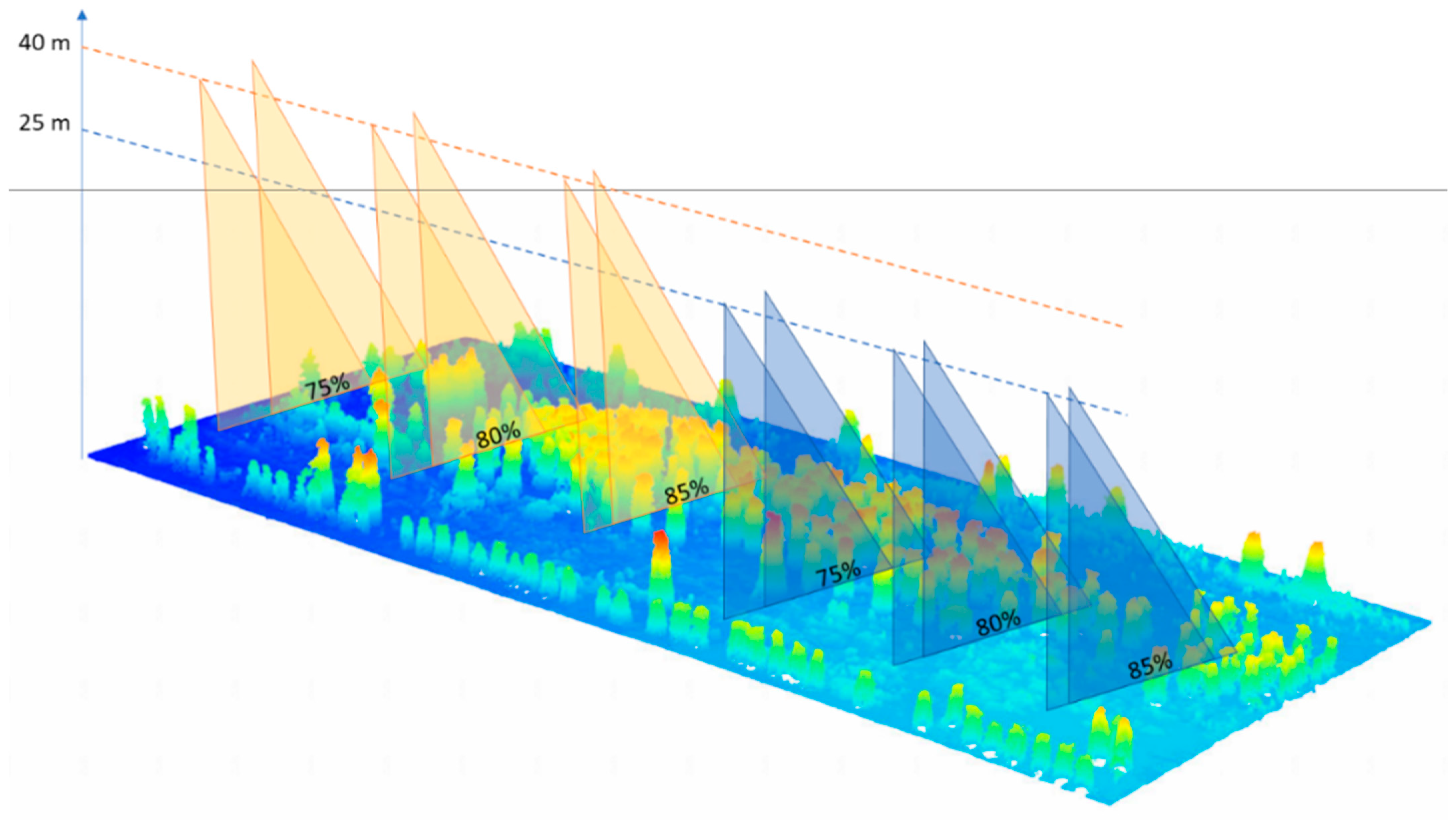 Drones 06 00197 g002