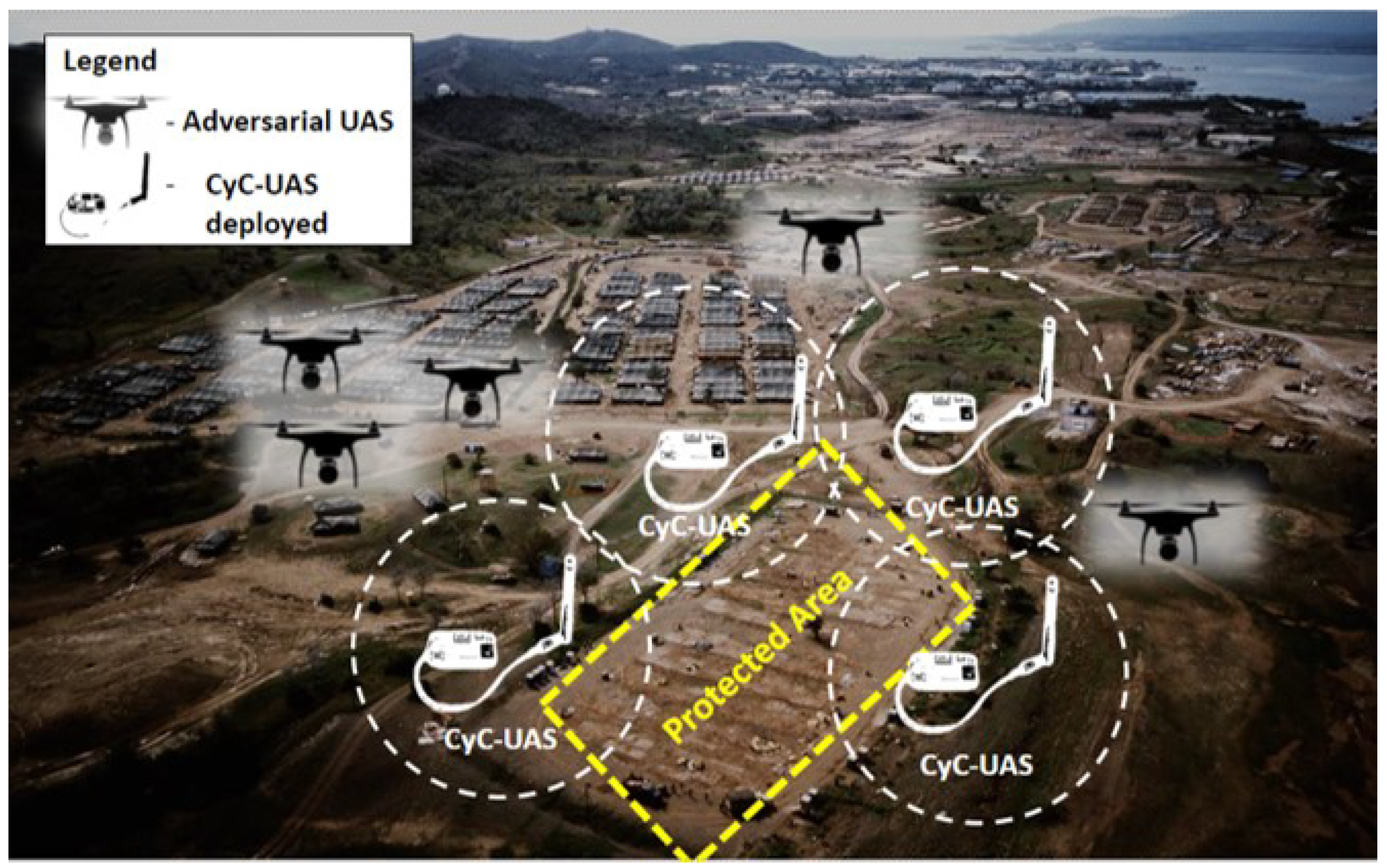 Drones 06 00198 g007 550