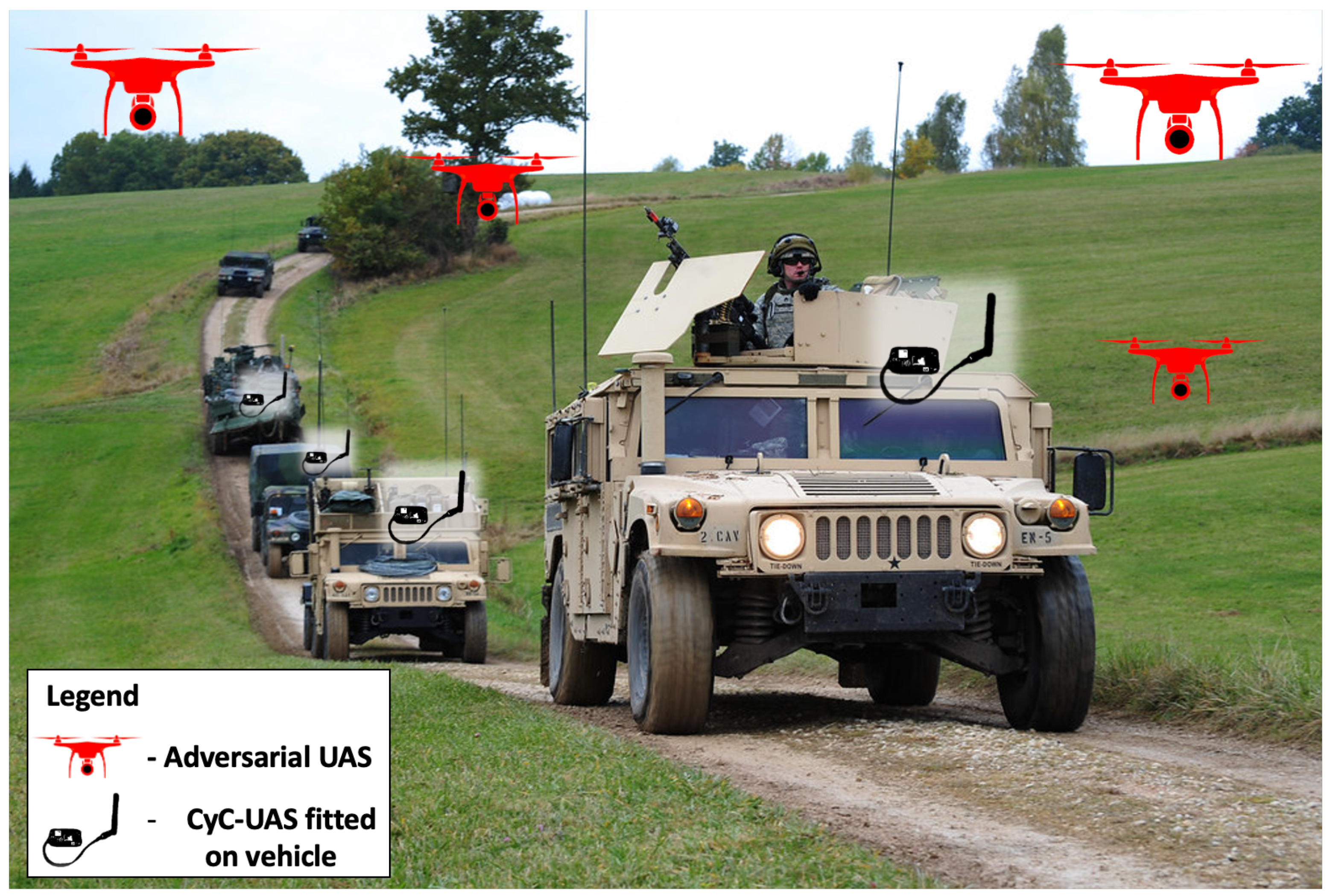 Drones 06 00198 g008 550