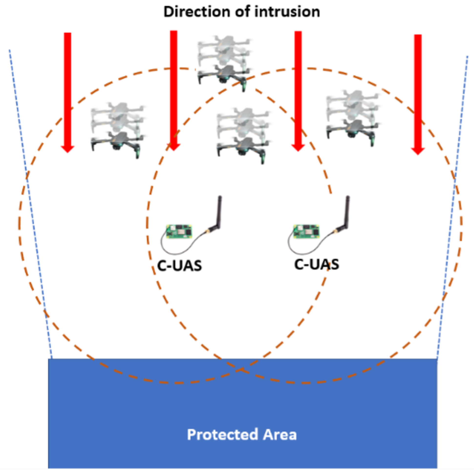 Drones 06 00198 g010 550