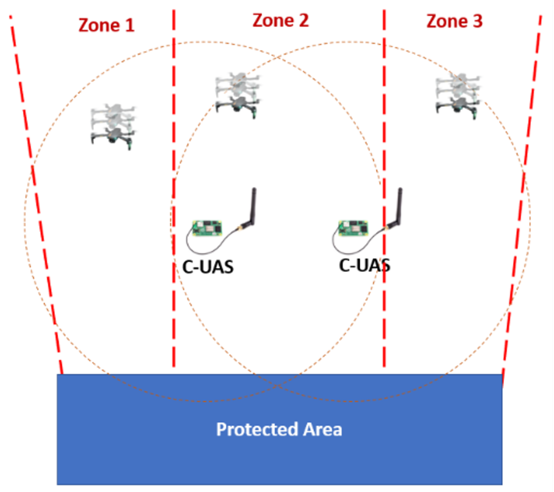 Drones 06 00198 g011 550