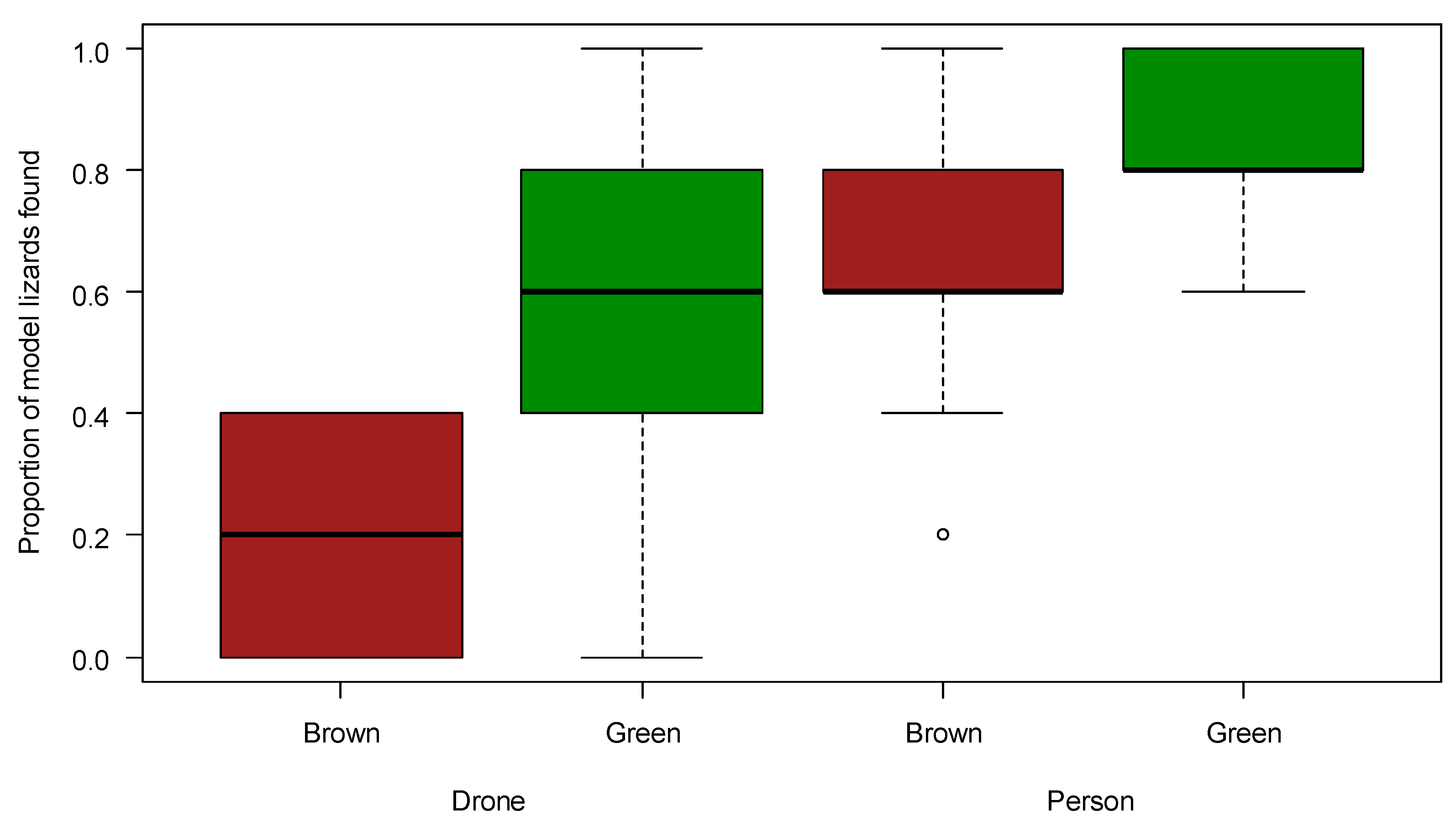 Drones 06 00199 g003