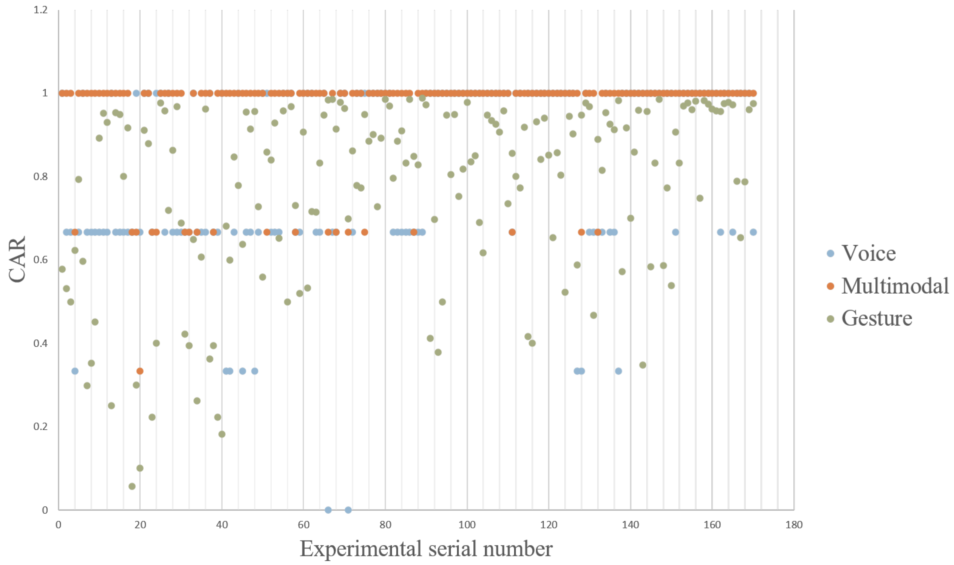 Drones 06 00201 g003 550