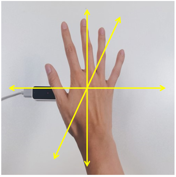 Drones 06 00201 i007