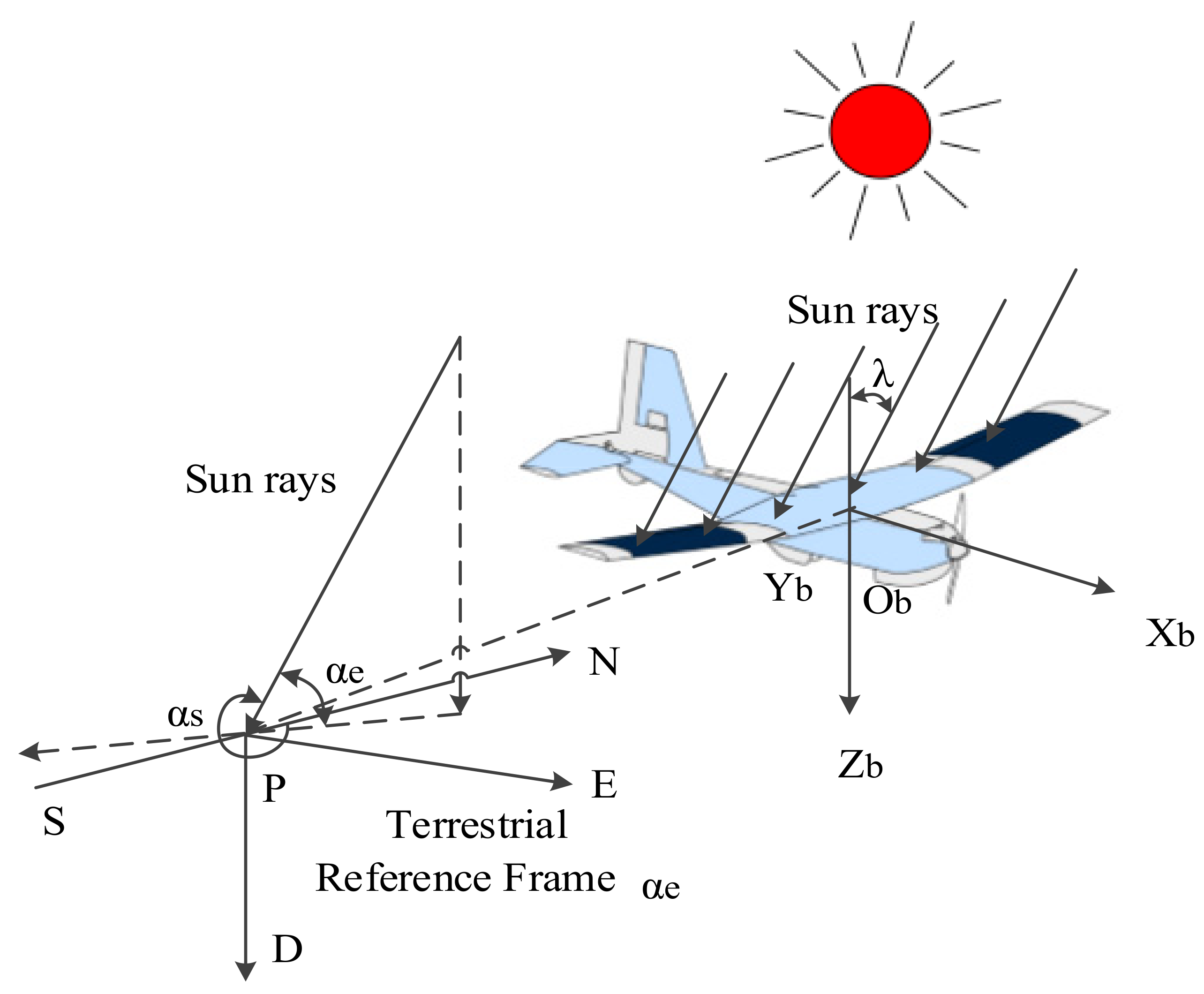 Drones 06 00203 g001