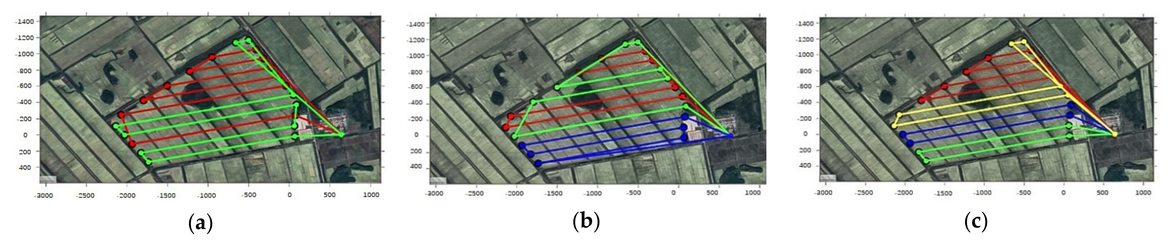 Drones 06 00203 g007