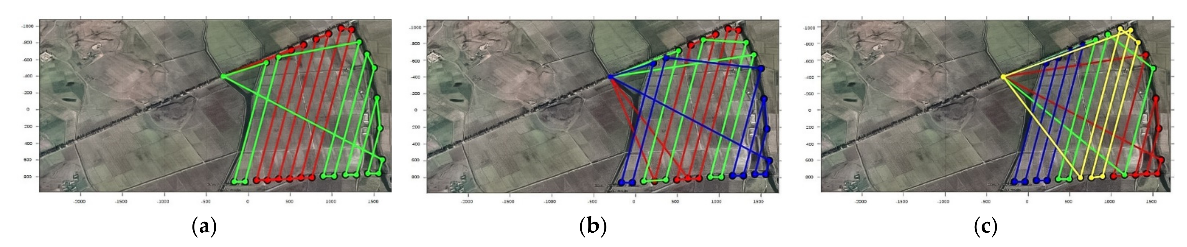Drones 06 00203 g008
