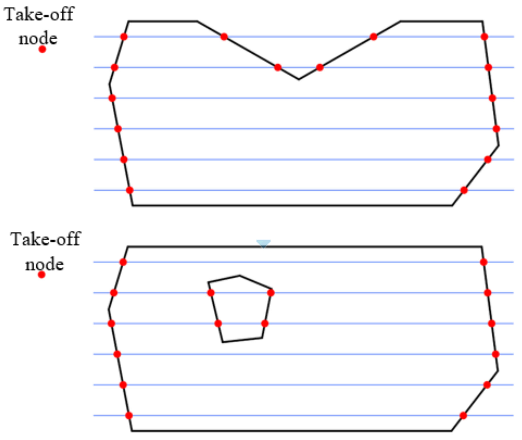 Drones 06 00203 g014