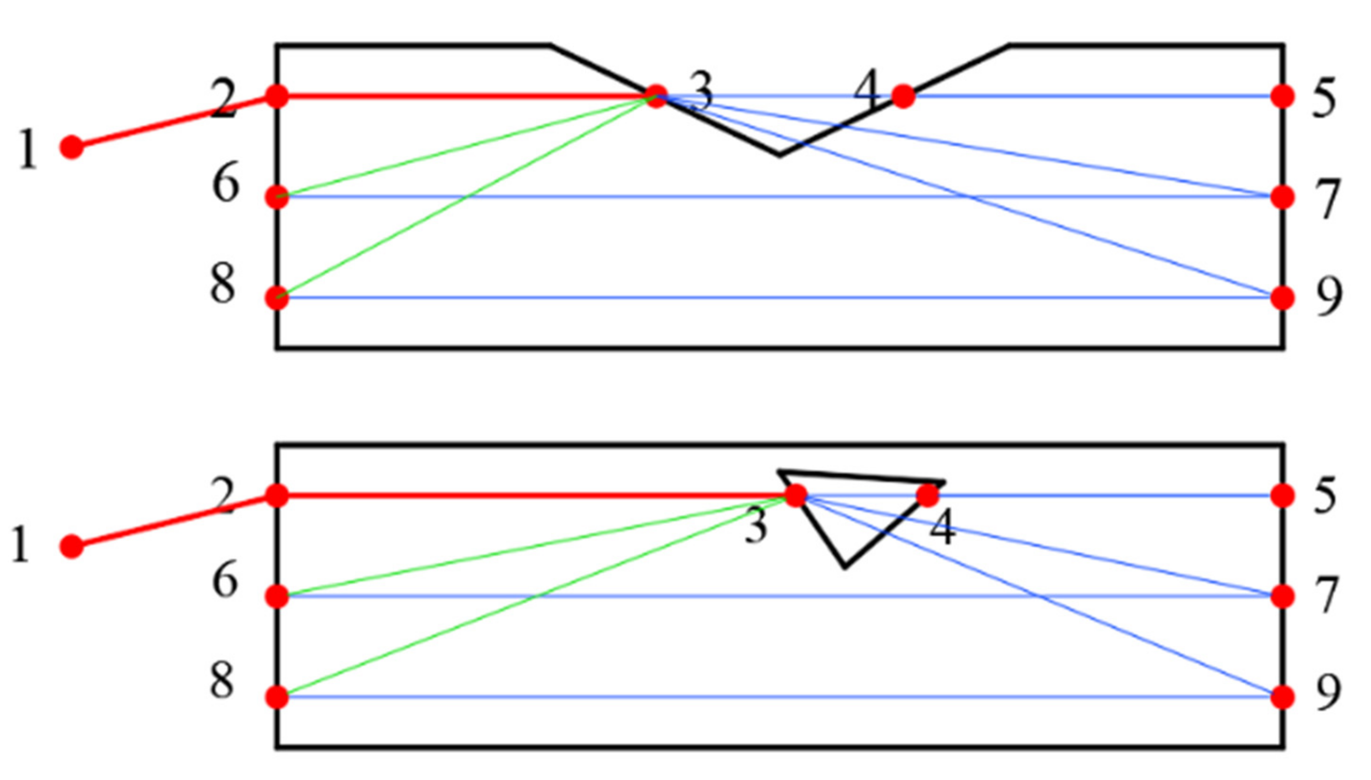 Drones 06 00203 g017