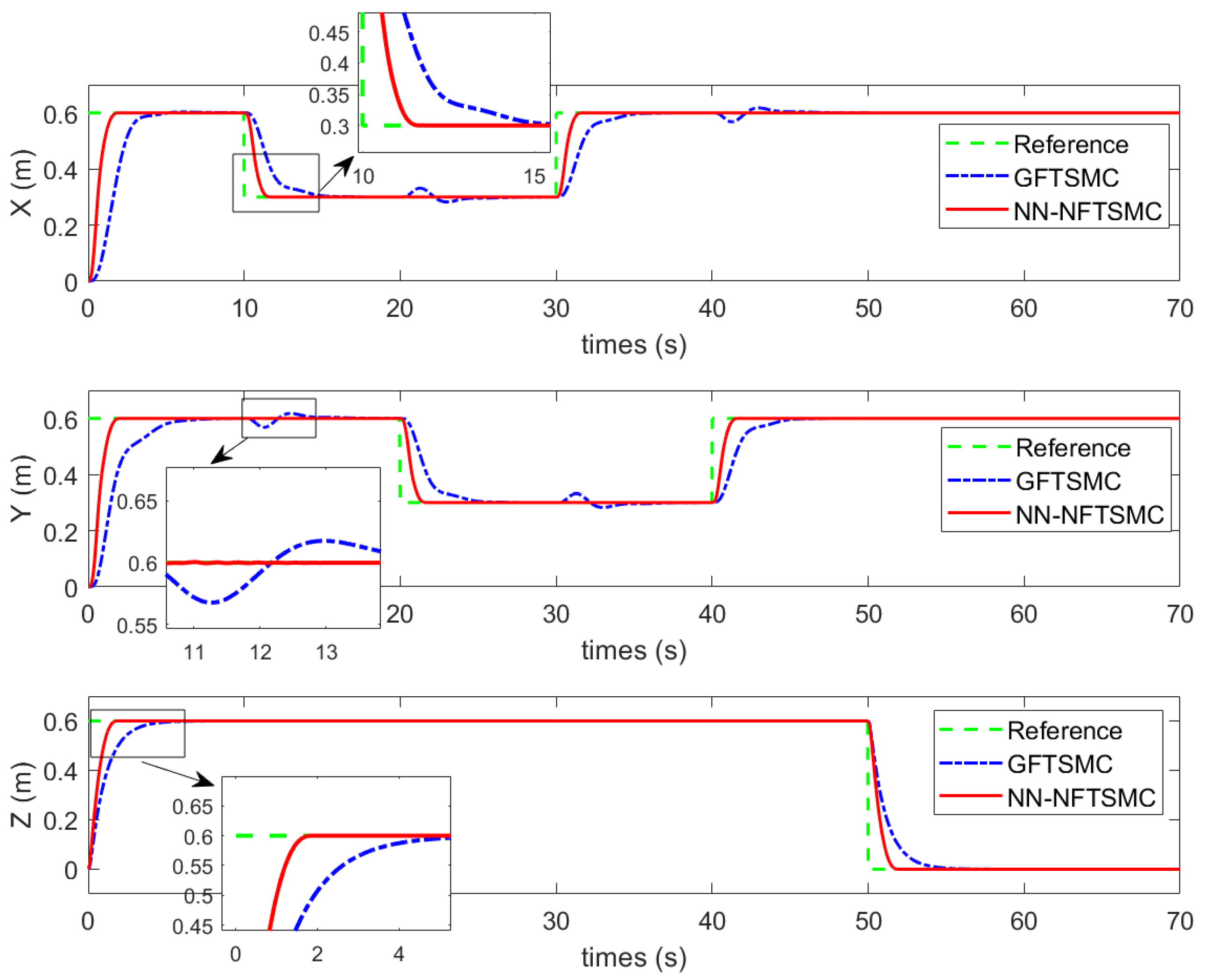 Drones 06 00206 g004