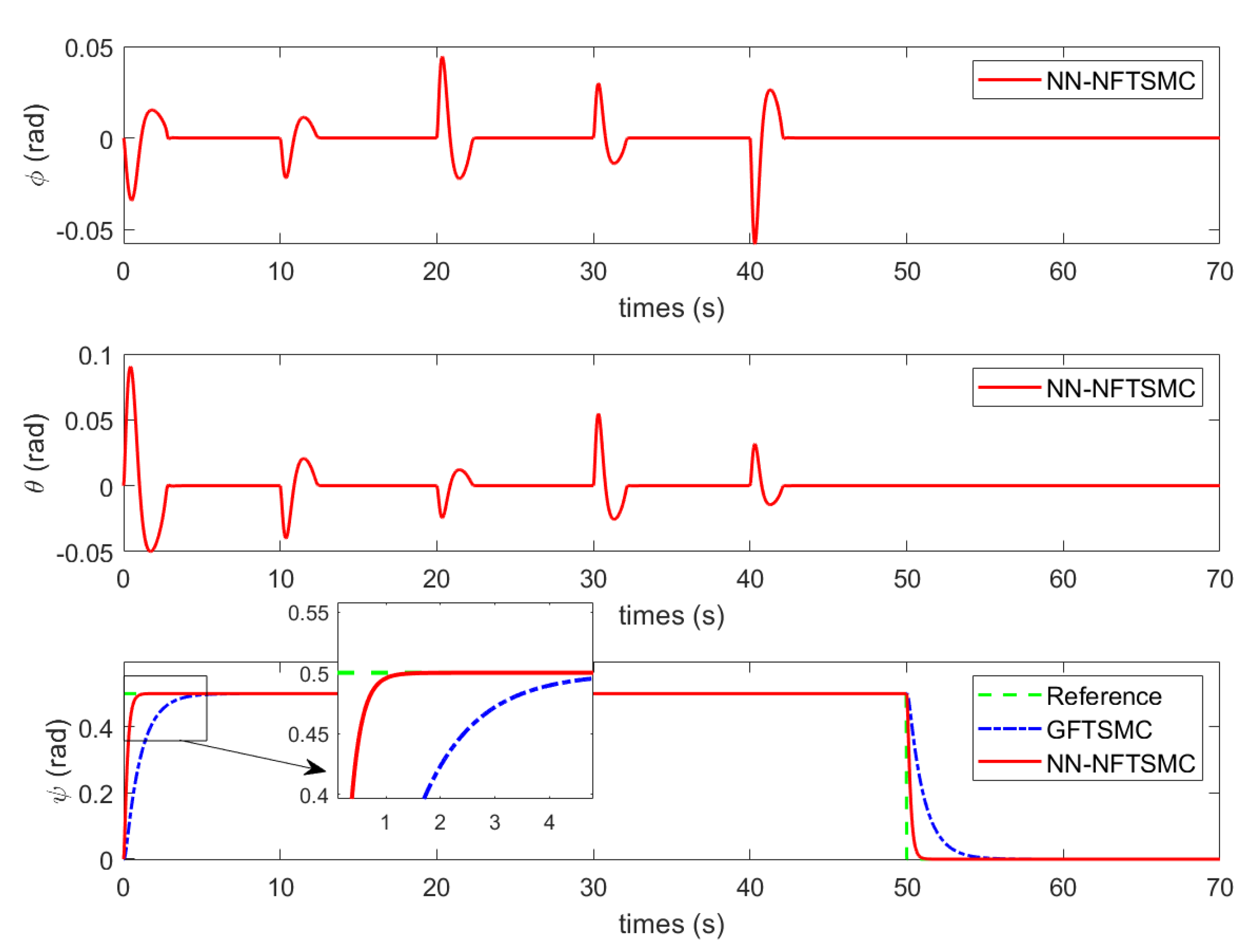 Drones 06 00206 g005