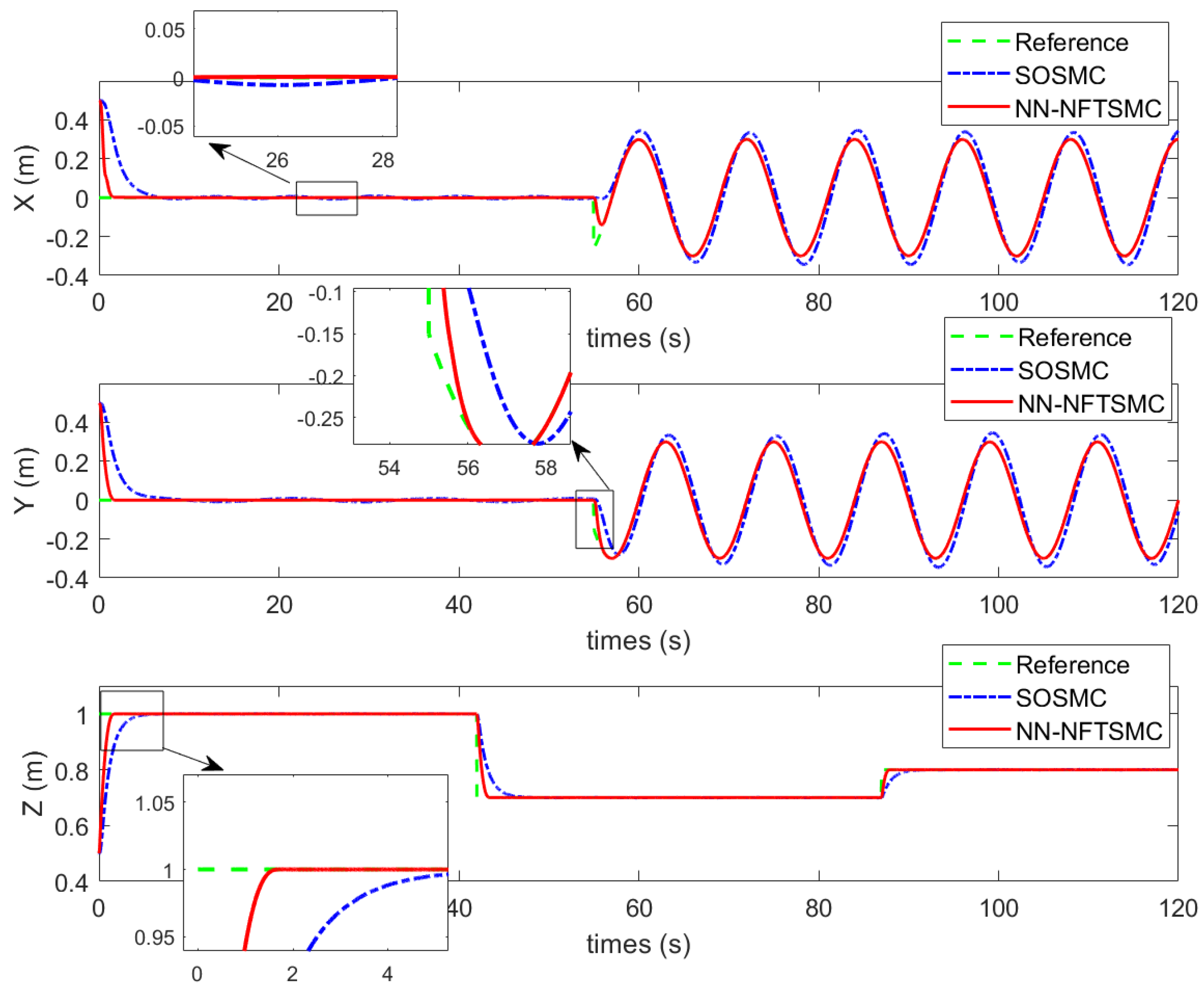 Drones 06 00206 g008