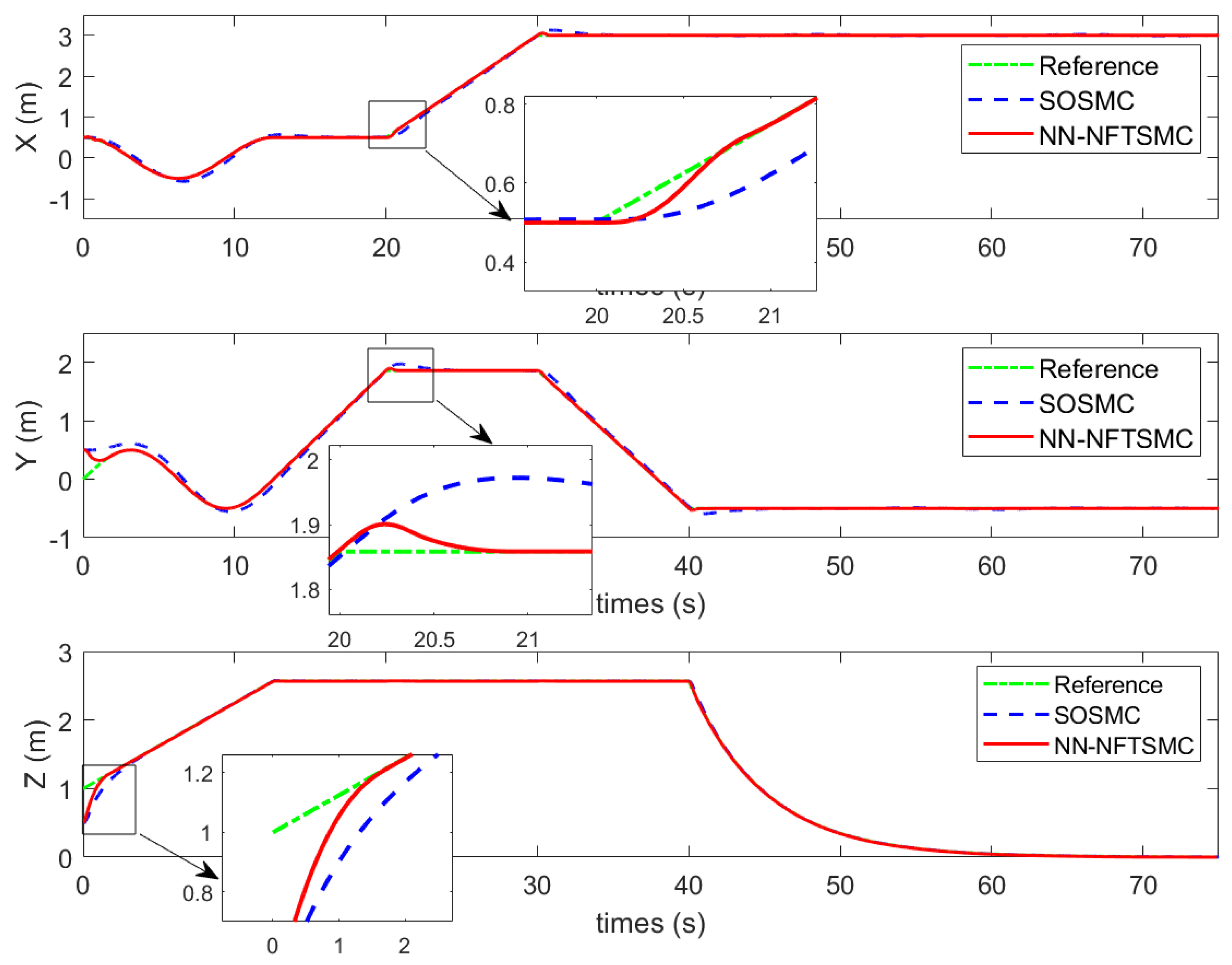 Drones 06 00206 g011