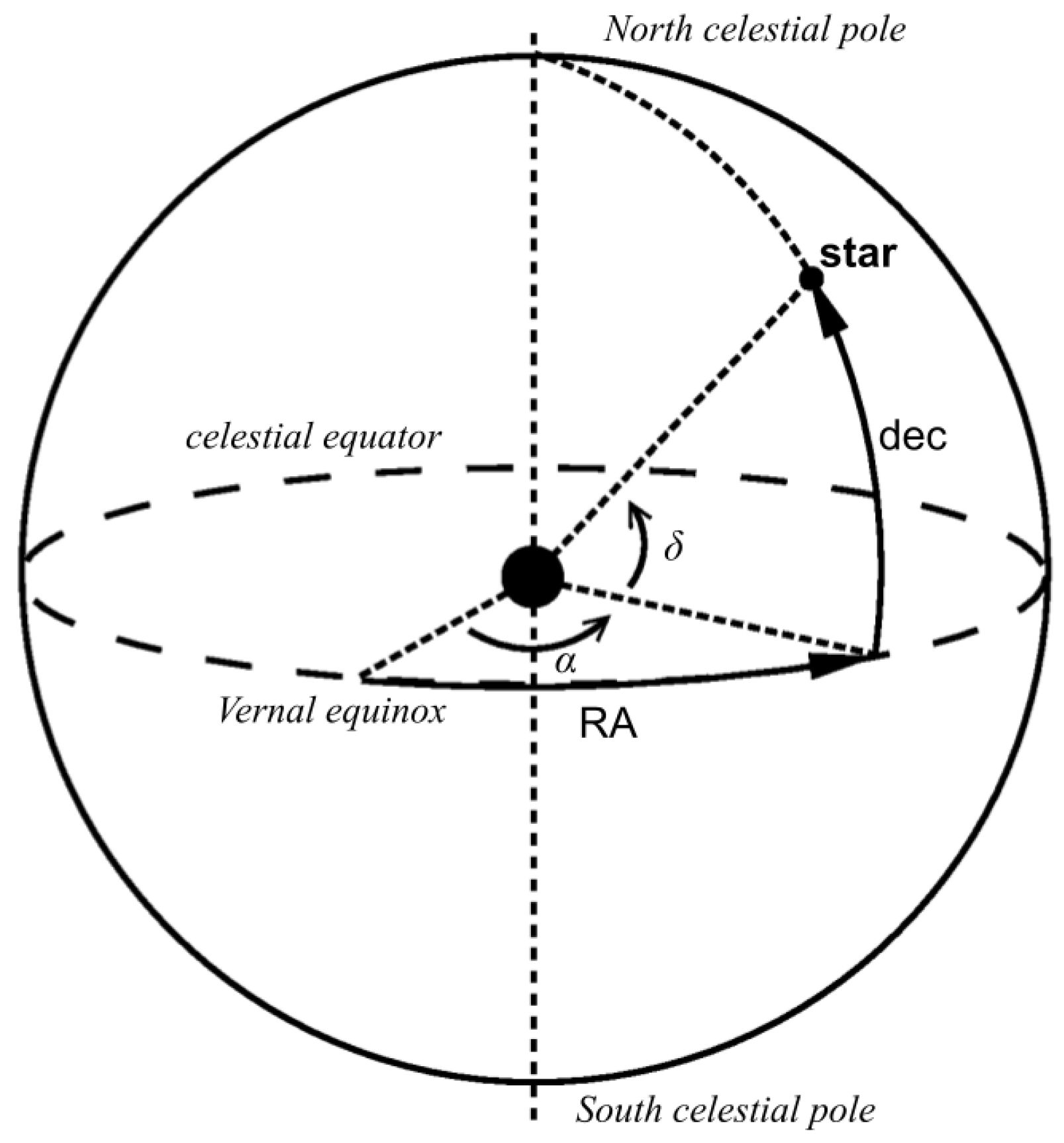 Drones 06 00207 g001 550