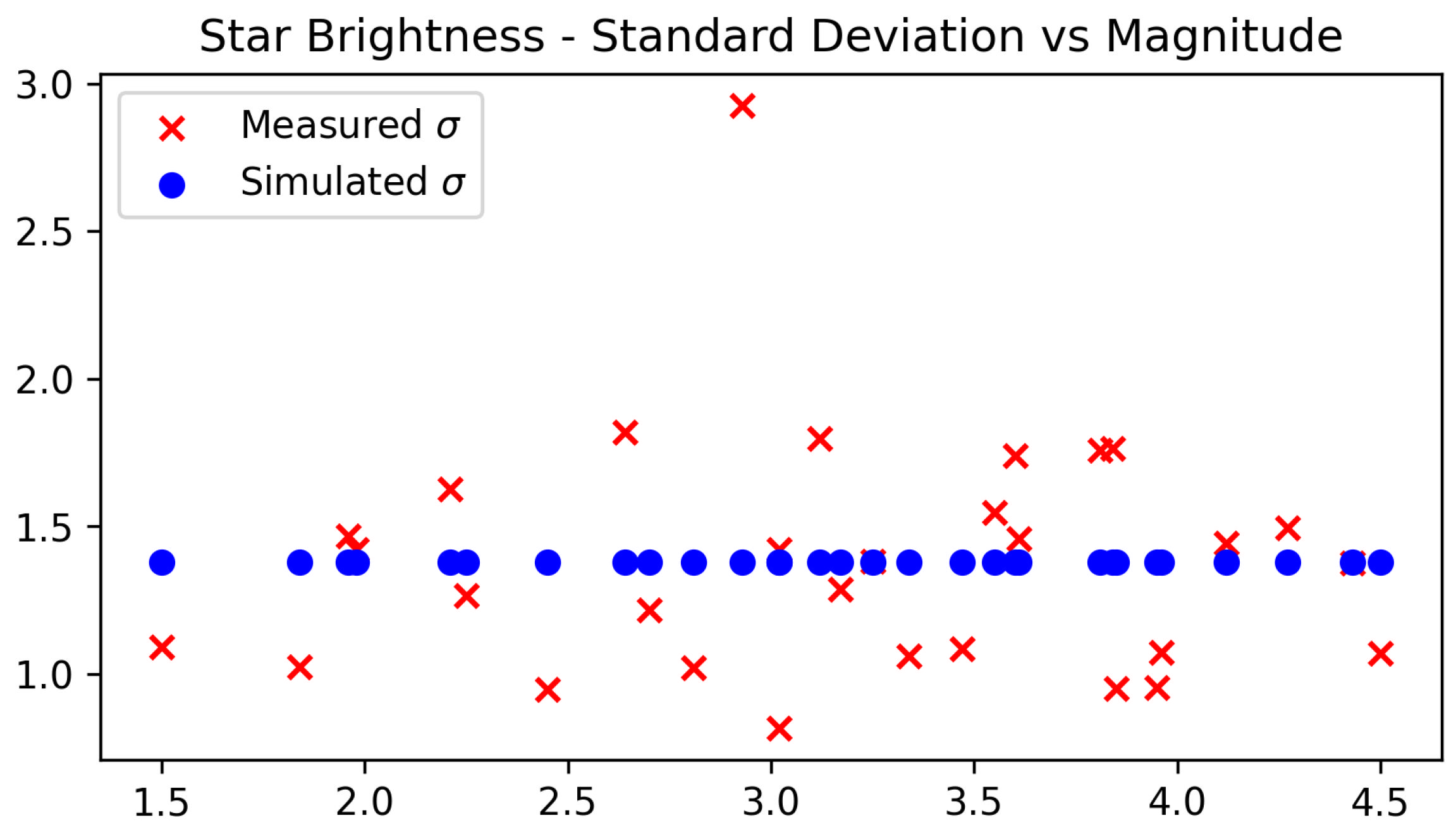 Drones 06 00207 g003 550