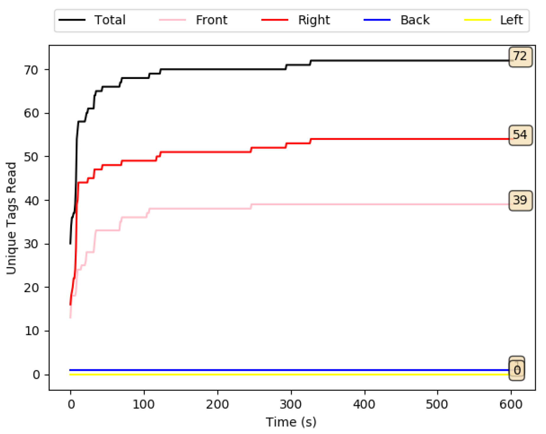 Drones 06 00208 g005